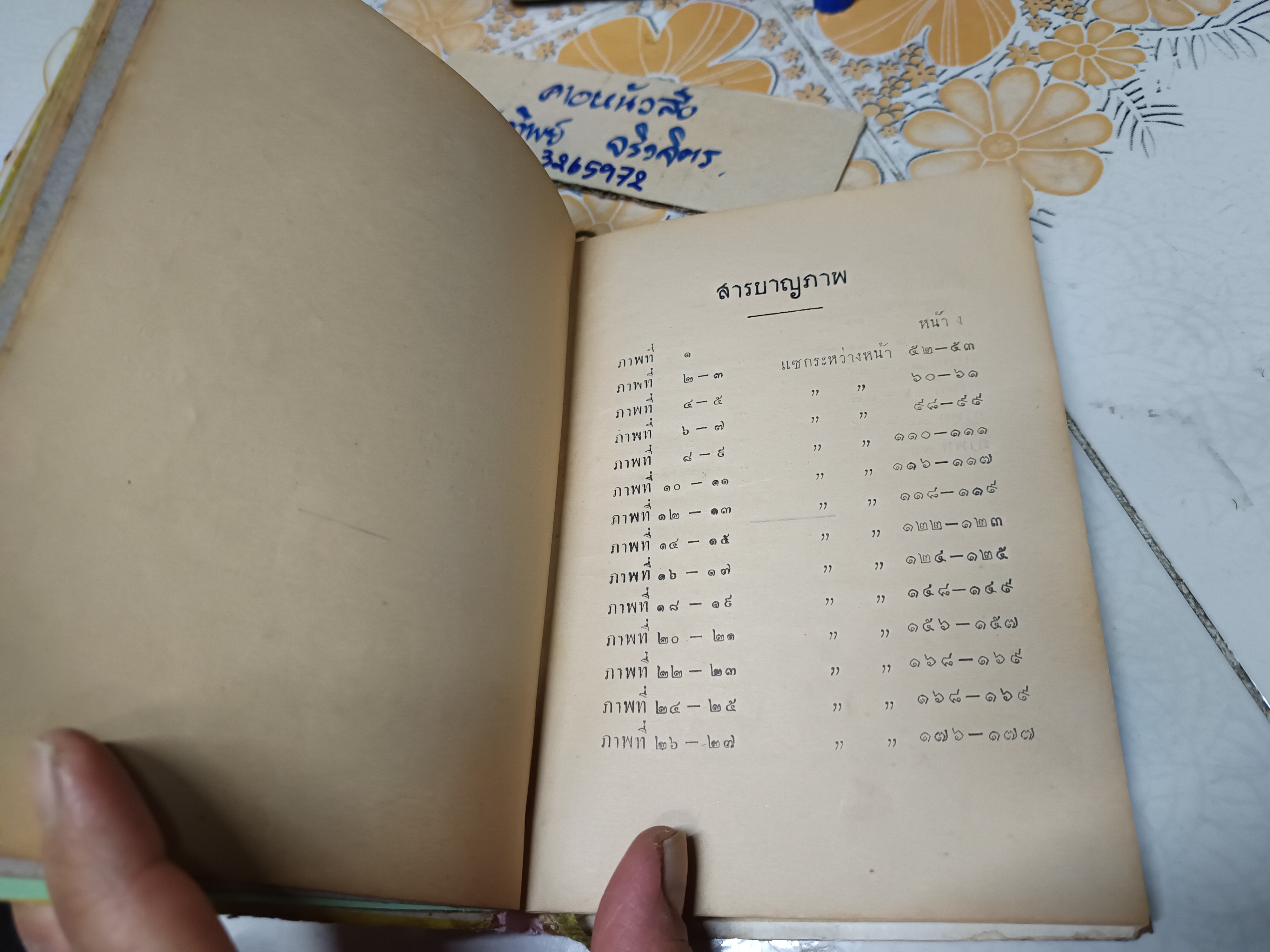 ตำราการถักไหมพรม (นิตติ้ง) โดย เพ็ญไพบูลย์ เลิศบุศย์ พิมพ์ครั้งแรกพ.ศ 2493 โรงพิมพ์ไทยเขษม / **สินค้าหมด**