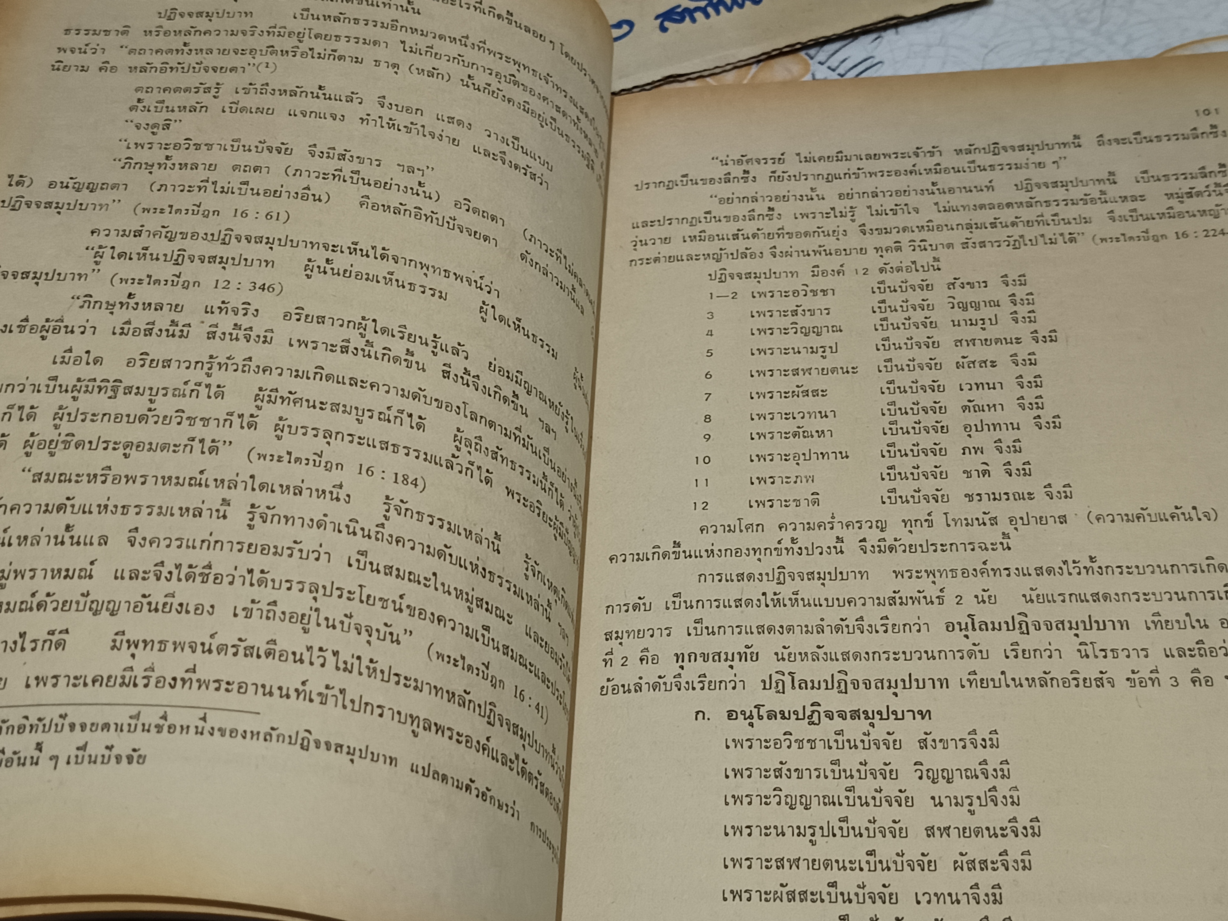 ศาสนาเปรียบเทียบ โดย สุจิตรา รณรื่น (อ่อนค้อม) พิมพ์ปีพ.ศ 2530