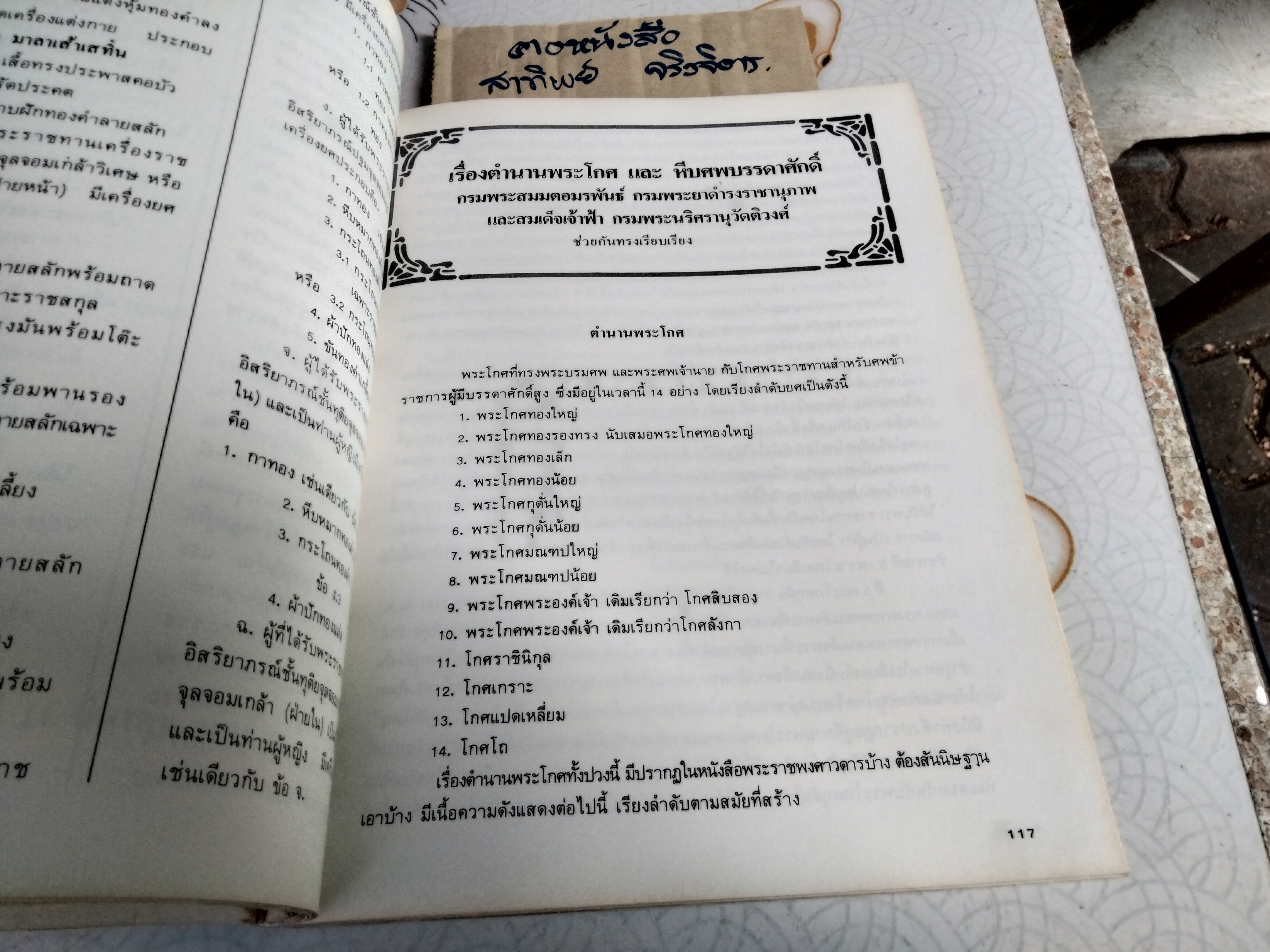 อนุสรณ์งานพระราชทานเพลิงศพ ท่านผู้หญิงประภาศรี กำลังเอก **สินค้าหมด**