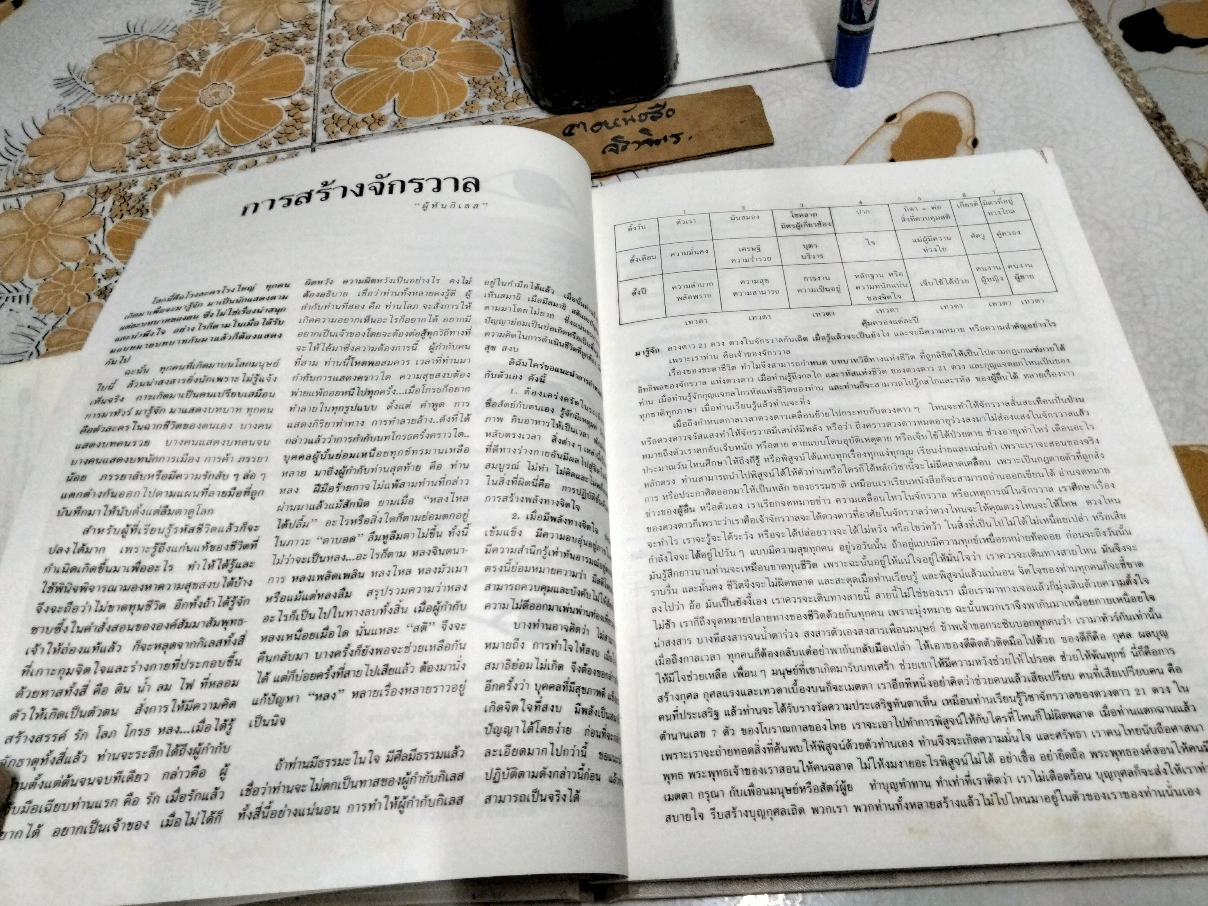 ตำราโหราศาสตร์ ว่าด้วยวิชาตัวเลข รหัสชีวิต แห่งจักรวาล (พร้อมใบแทรกเพิ่มเติม) โดย วิสาระ ประนมกรณ์ พิมพ์ครั้งแรกพ.ศ 2534 (มีรอยแหว่งเล็กน้อย) **สินค้าหมด**