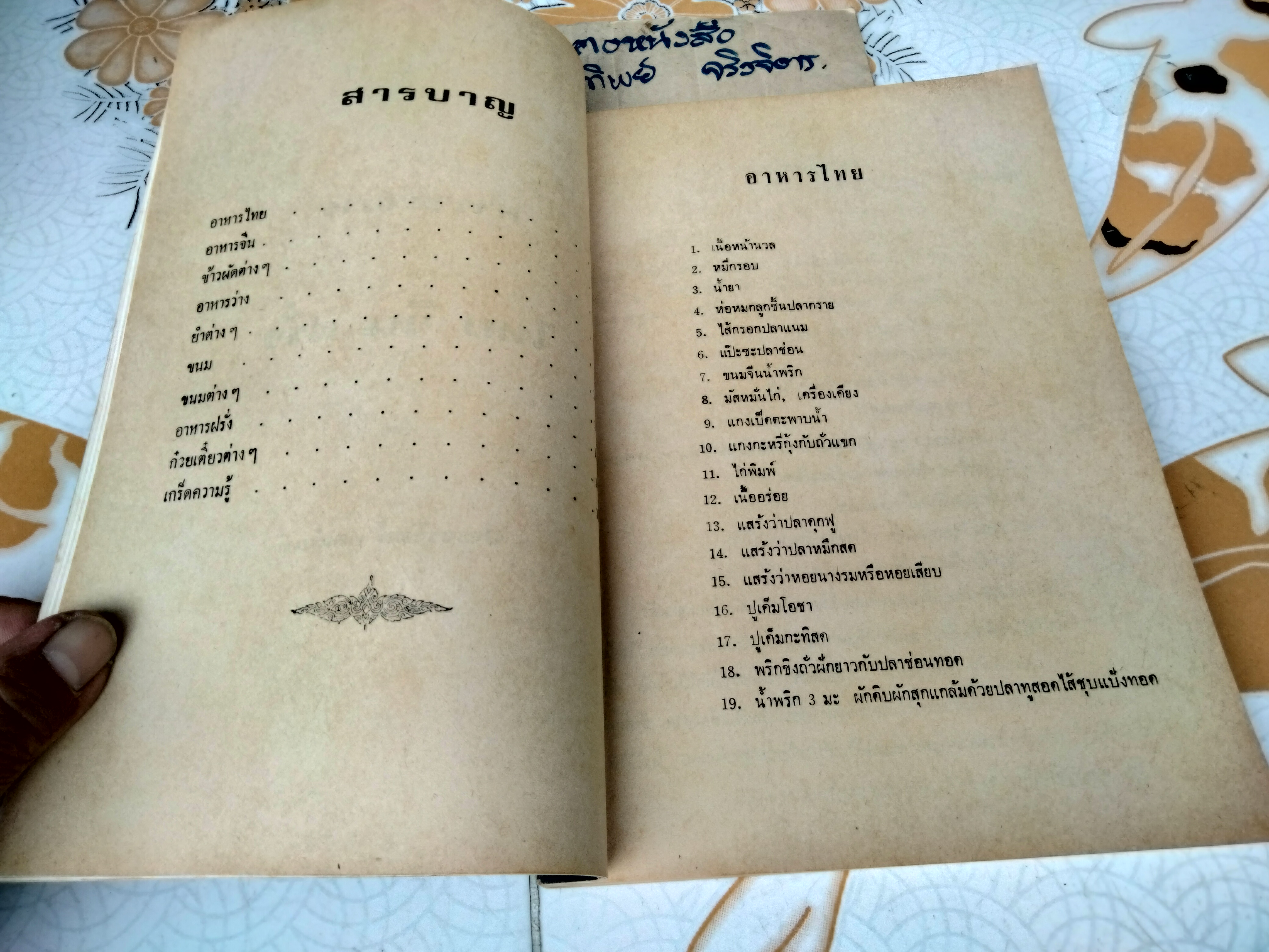 ตำราอาหารไทย จีน ฝรั่ง โดย ประจงจิตต์ กุลตัณฑ์ - พิมพ์เป็นอนุสรณ์งานฌาปนกิจศพ คุณแม่ซิ้วเตียน (ทิพย์) ตัณฑ์วิไล