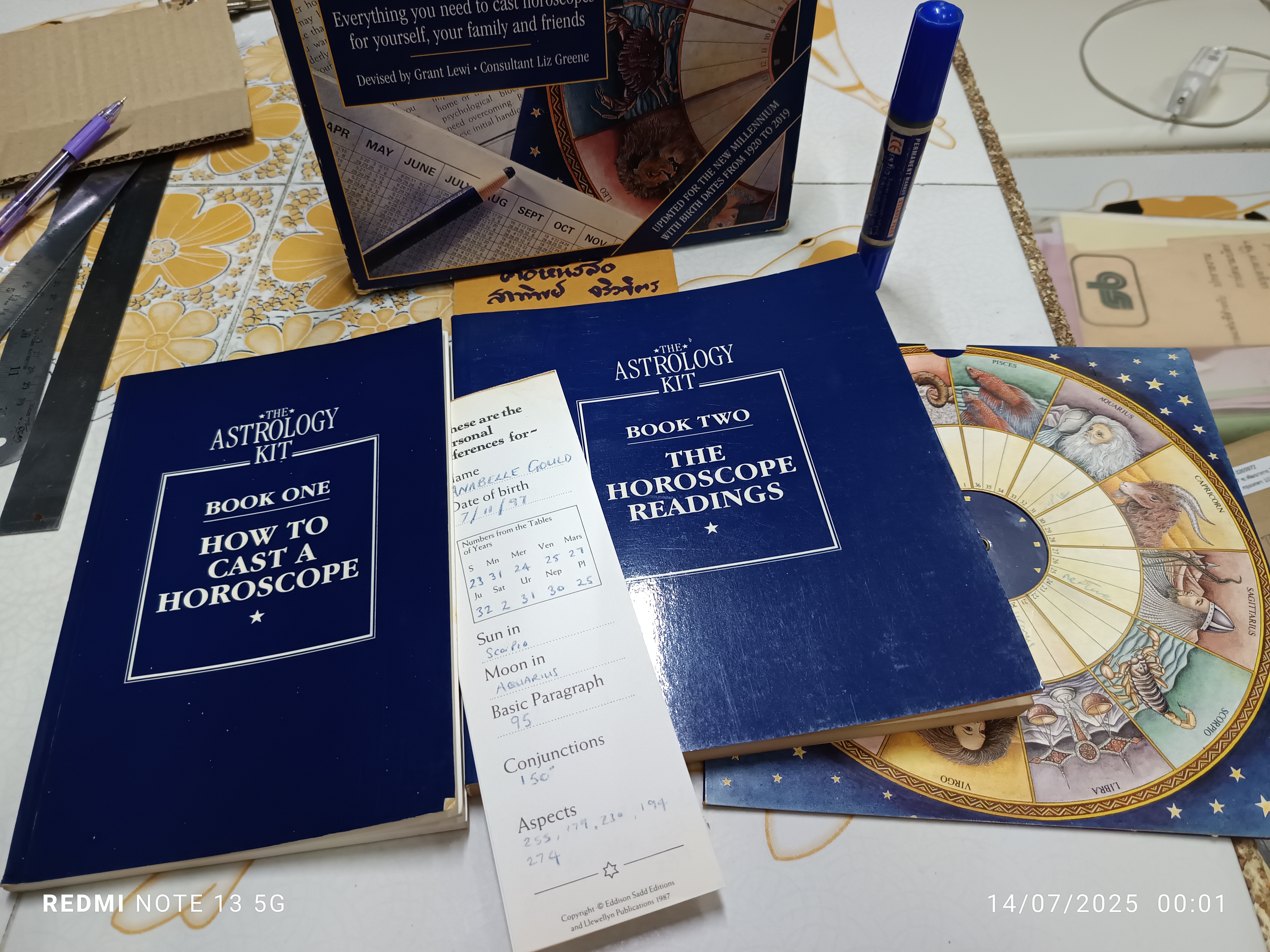 The Astrology Kit (ฉบับภาษาอังกฤษ) จัดทำโดย Grant Lewi