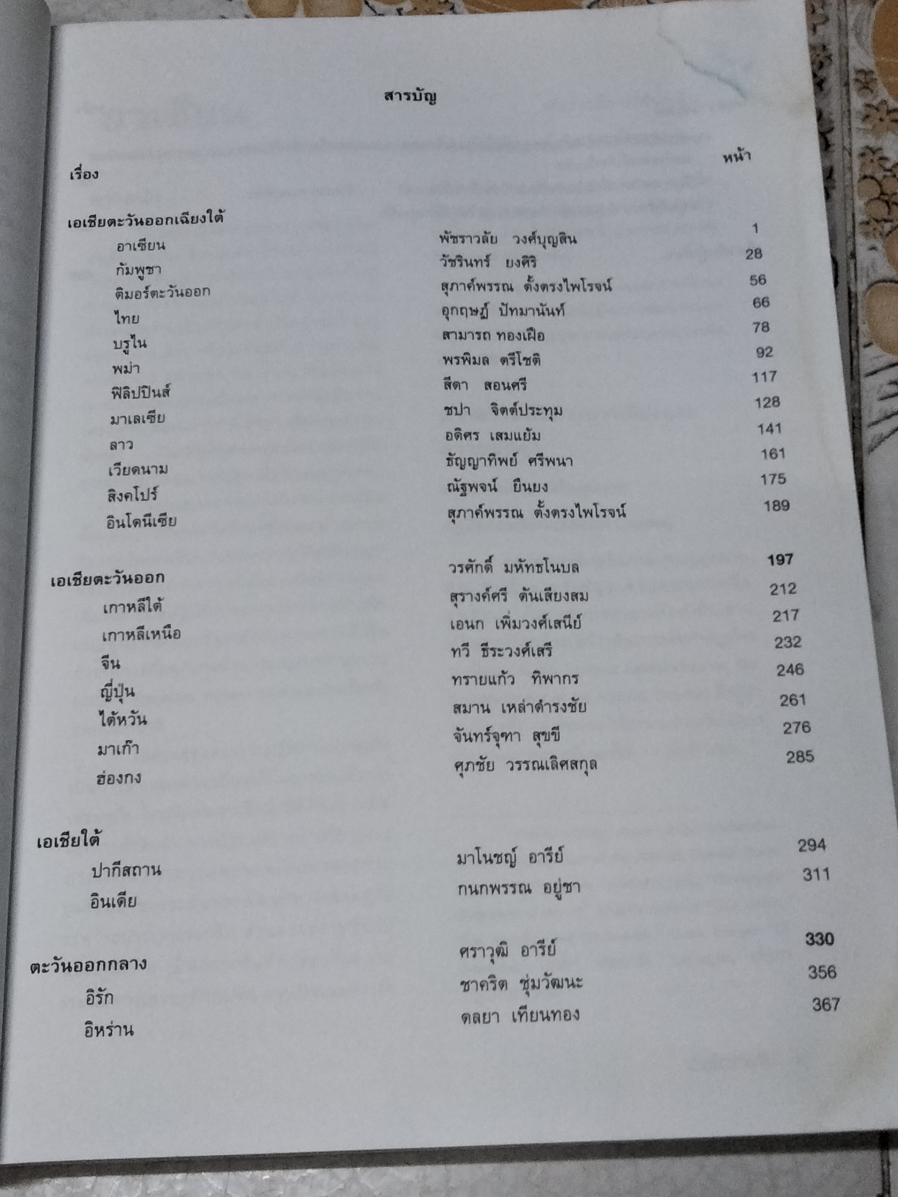 เอเชียรายปี 2007/2550 สถาบันเอเชียศึกษา จุฬาลงกรณ์มหาวิทยาลัย (หนังสือมีคราบน้ำ)