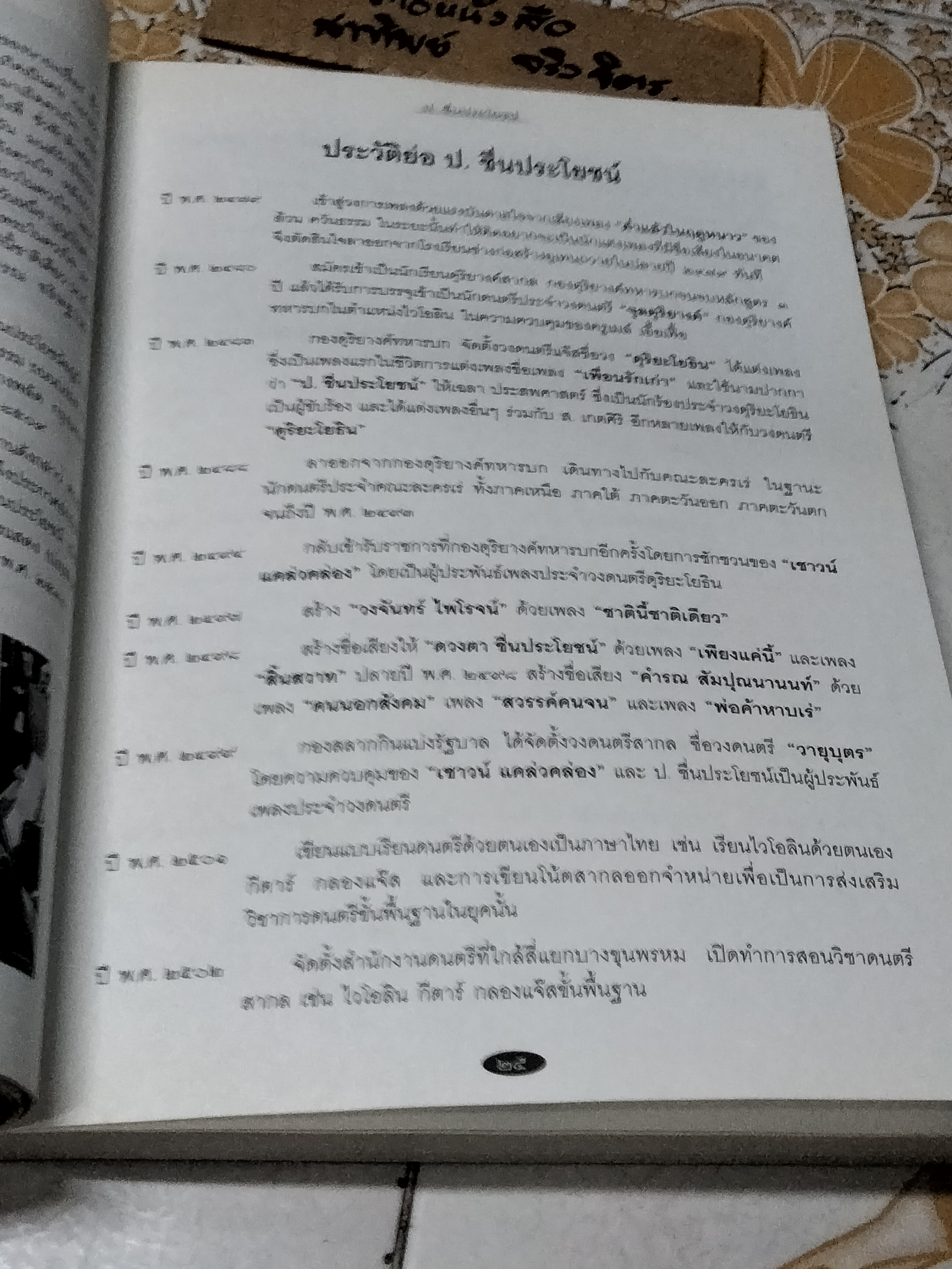 อนุสรณ์งานพระราชทานเพลิงศพ นายเปรื่อง ชื่นประโยชน์ (ป. ชื่นประโยชน์) ศิลปินแห่งชาติ สาขาศิลปะการแสดง ( ประพันธ์เพลง ) ปี พ.ศ.2544