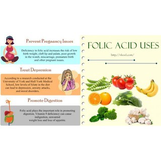 Century® Folic Acid 400 mcg 250 Tablets, 800 mcg 180 Tablets กรดโฟลิก