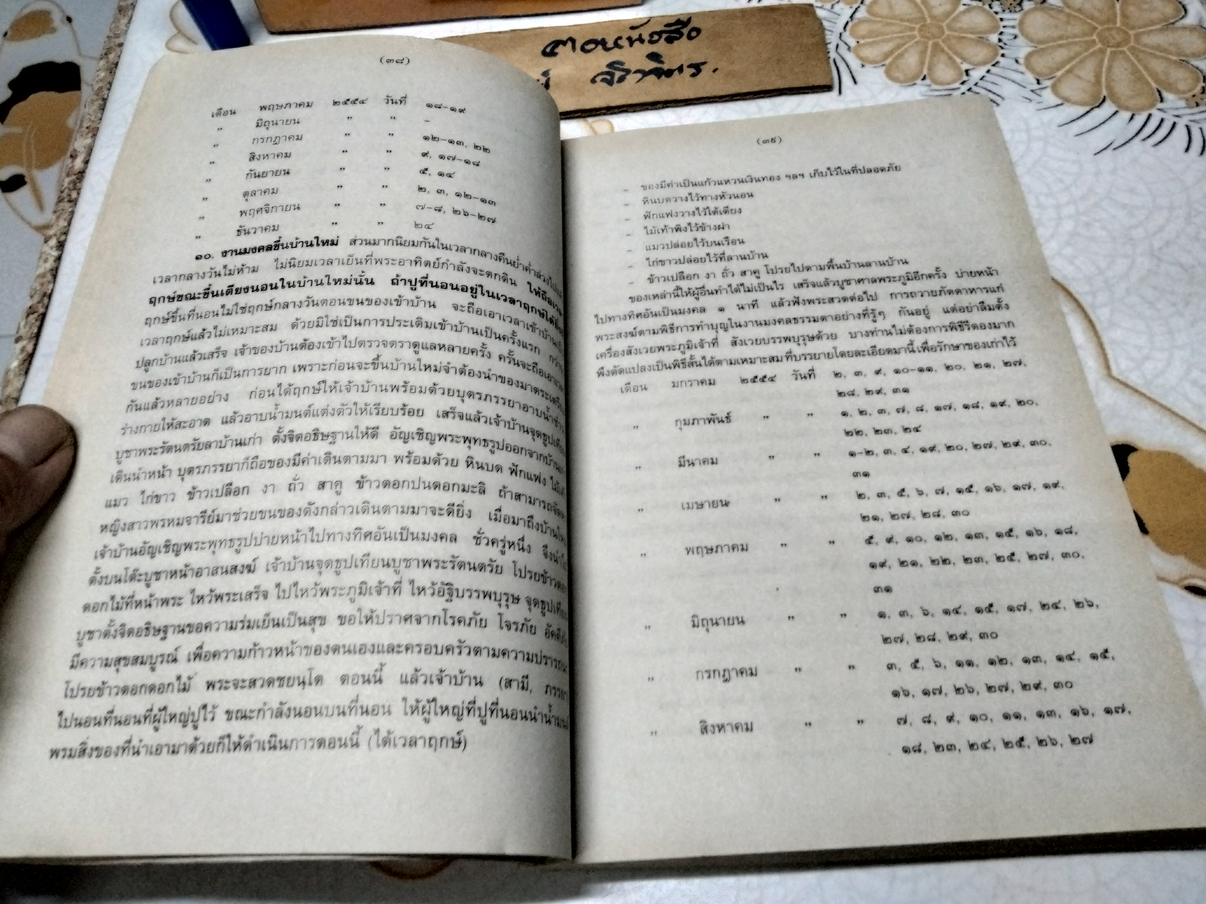 หนังสือปฎิทินฤกษ์บน-ฤกษ์ล่าง (ฉบับเก่าๆ) คำนวณโดย จำรัส ศิริ (ขายรวม 10 เล่ม)