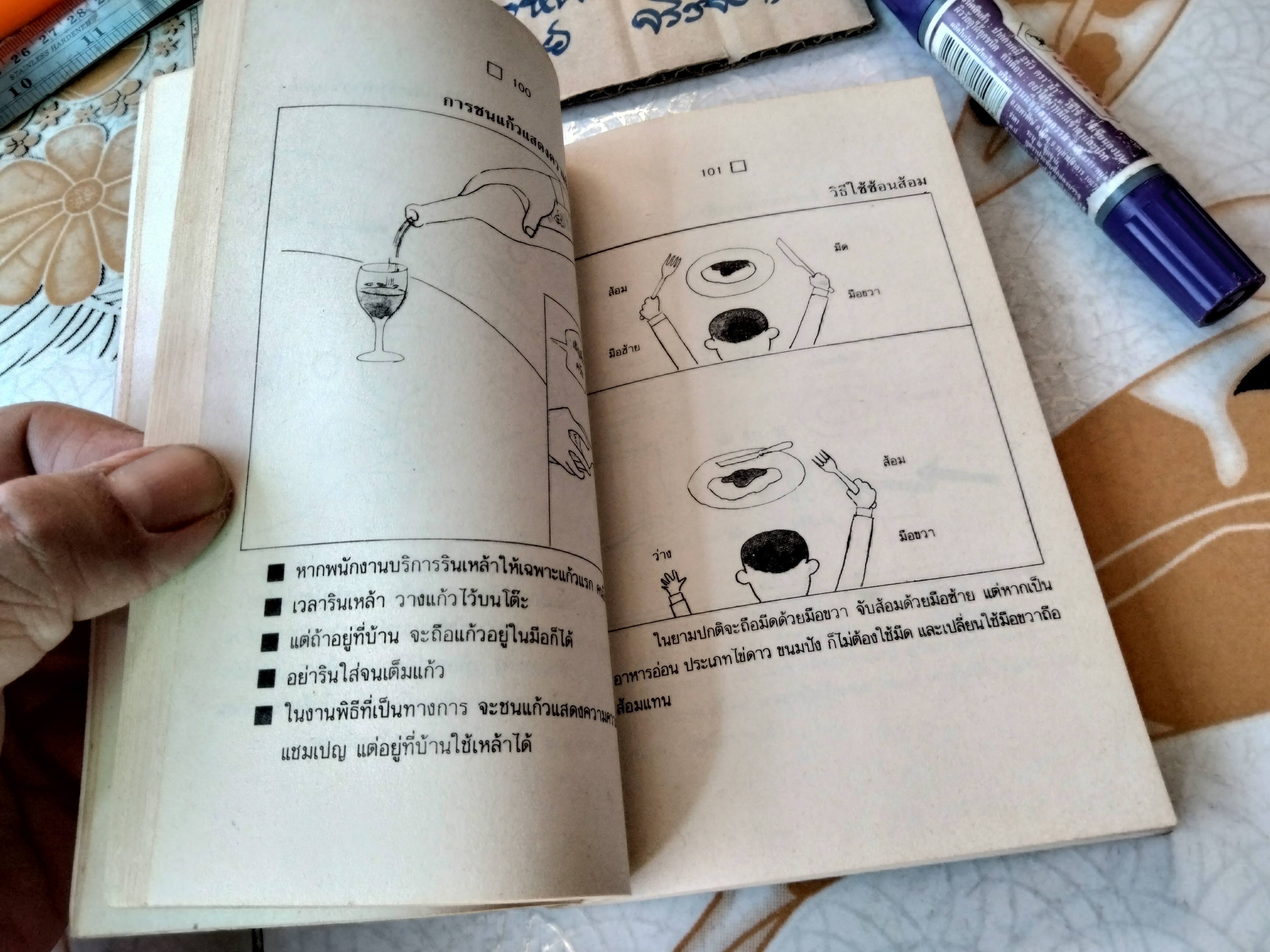 มารยาทสากลเมื่อคุณเดินทาง ...หนังสือที่ให้ความรู้หลักมารยาท วัฒนธรรม ประเพณีทั่วโลก โดย สันติ ตั้งรพีพากร