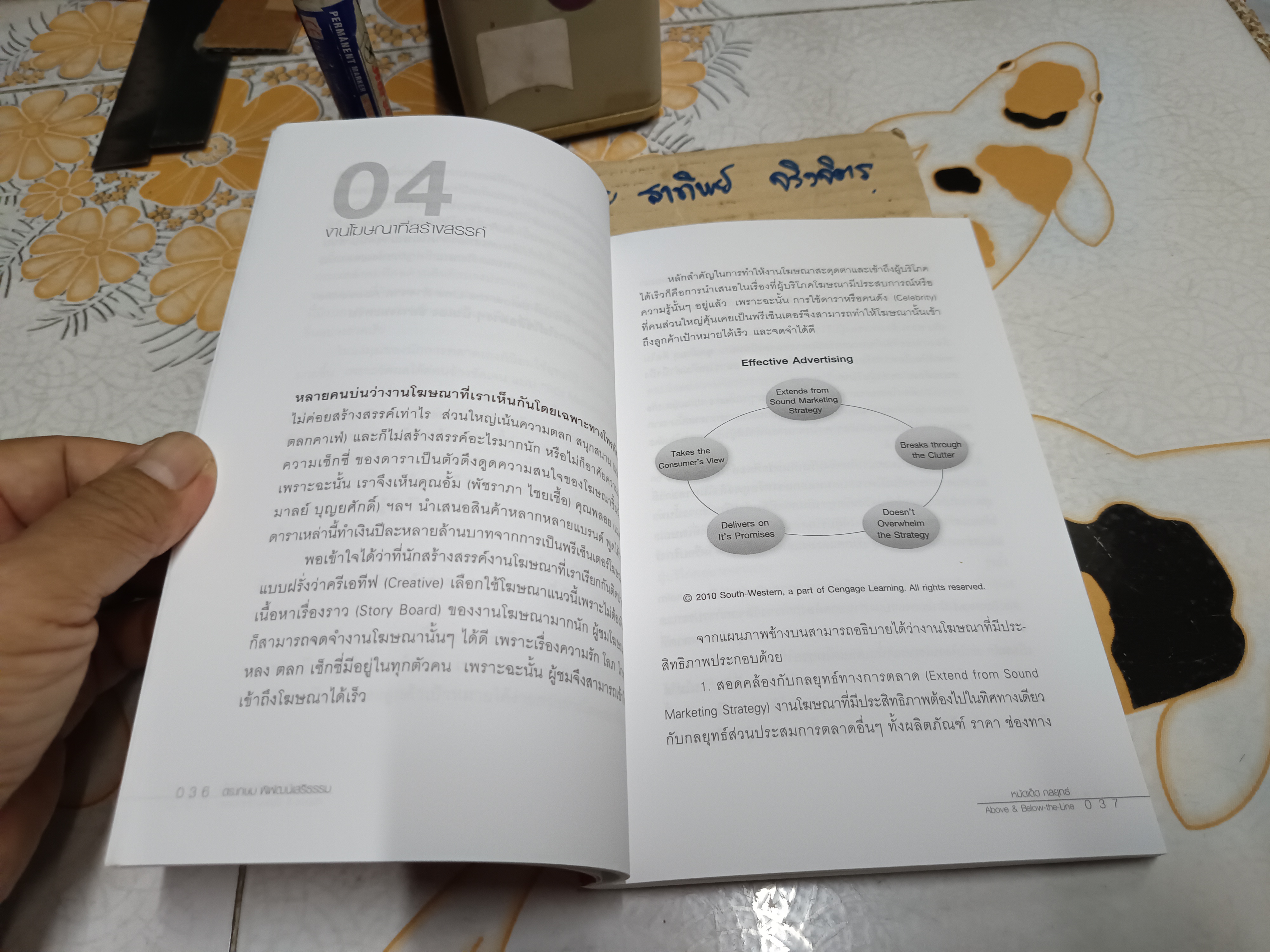 หมัดเด็ด กลยุทธ์ Above & Below the Line ครบเครื่องการสื่อสารการตลาด โดย ดร.เกษม พิพัฒน์เสรีธรรม
