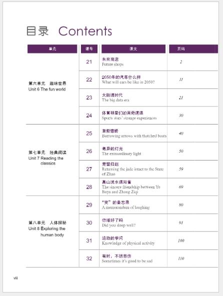 HSK标准教程6 下（含1MP3) HSK Standard Course 6B+MP3 หนังสือข้อสอบมาตรฐาน HSK Standard Course ระดับ 6B + MP3