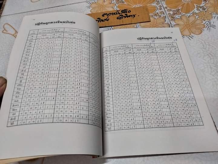 ปฏิทินผูกดวงจีน ภาควิชาฮวงจุ้ย ฉบับภาษาไทย เสริมปรับดวงชะตา โดย อ.ชัยเมษฐ์ เชี่ยวเวช (พ.ศ.2443 - 2544) **,สินค้าหมด**