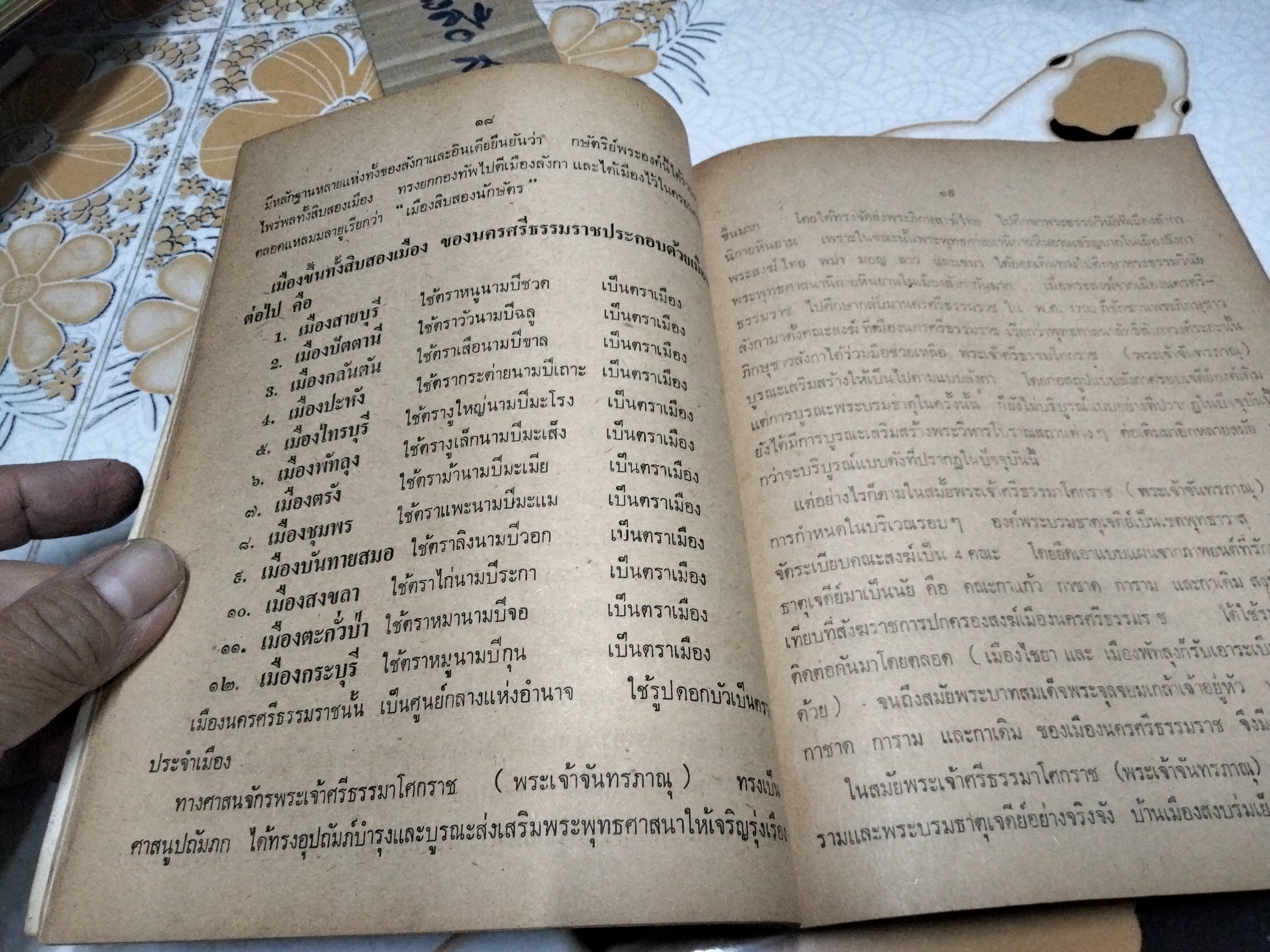 หนังสือ ประวัติและตำนาน วัดมหาธาตุวรมหาวิหาร นครศรีธรรมราช โดย พระราชวินัยเวที เจ้าอาวาสวัดมหาธาตุวรมหาวิหาร **สินค้าหมด**