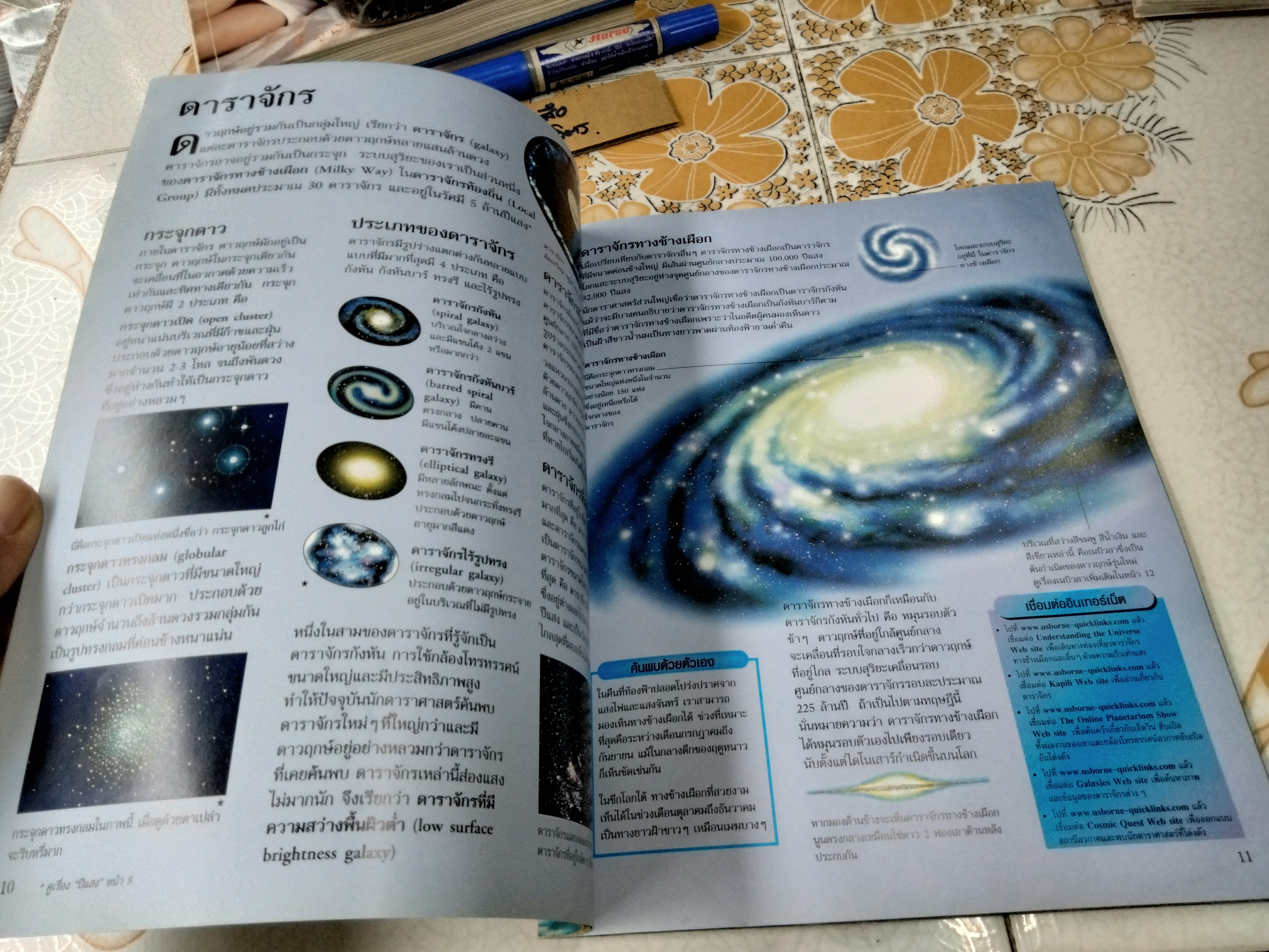 นิพนธ์ ทรายเพ็ชร์ แปล พิมพ์ครั้งแรก พ.ศ 2547โลกและอวกาศ earth and space - นิพนธ์ ทรายเพ็ชร์ แปล พิมพ์ครั้งแรก พ.ศ 2547