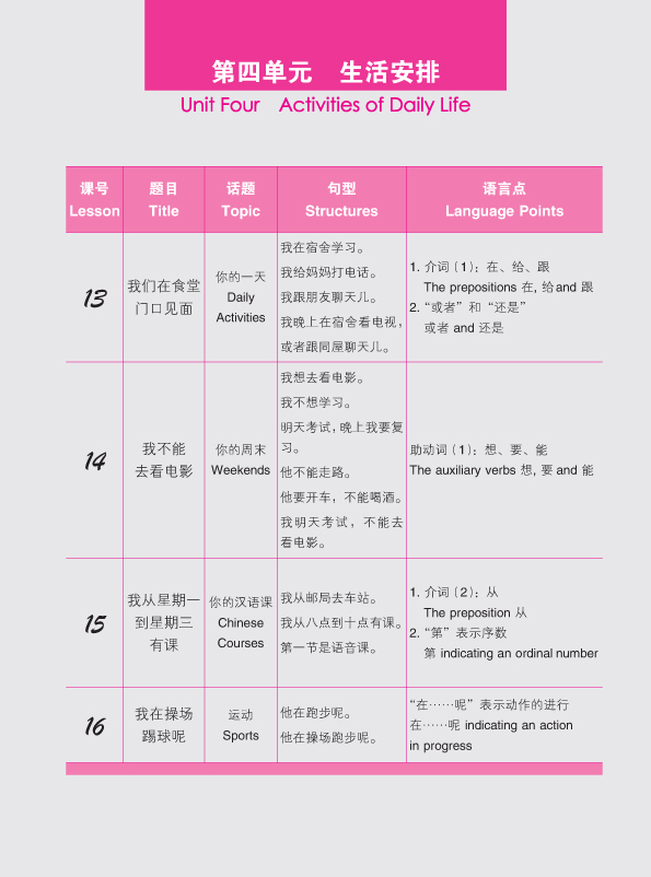 ตำราเรียนภาษาจีน Road to Success: Lower Elementary เล่ม 2(with Worksheet)+MP3 成功之路 起步篇2(附活页练习,含1CD)Road to Success: Lower Elementary Vol.2 (with Worksheet)+MP3