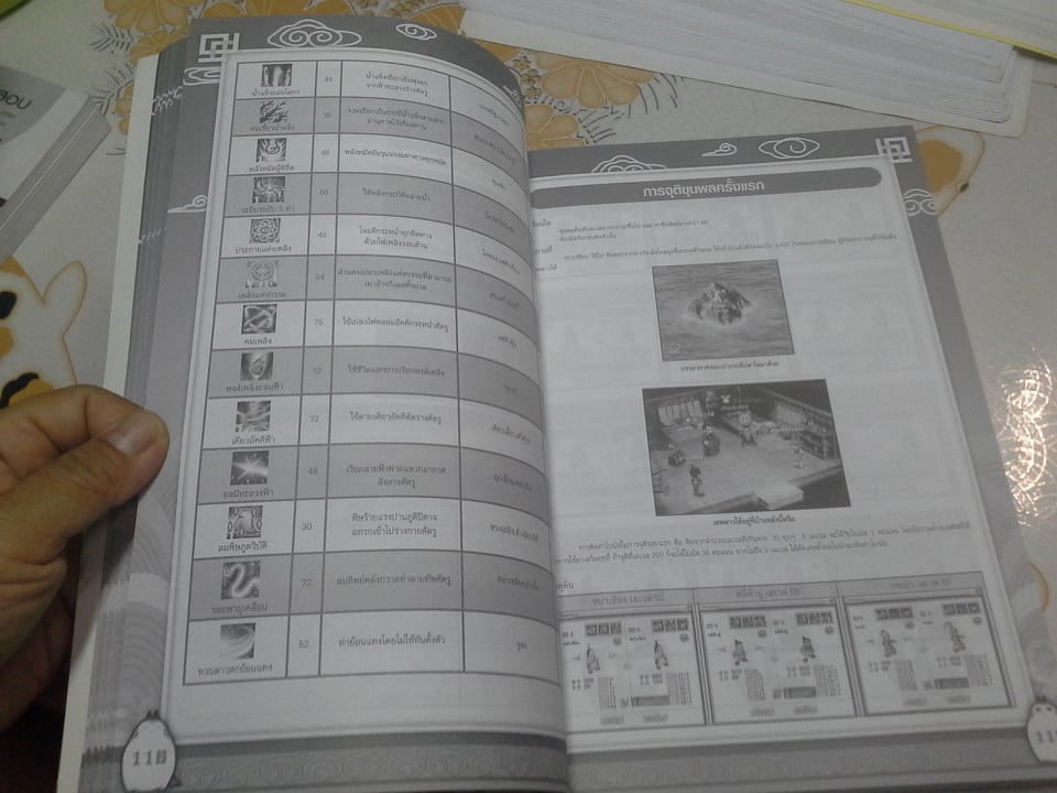 Ts Online หนังสือคู่มือเกมส์ฉบับสมบูรณ์ **สินค้าหมด**