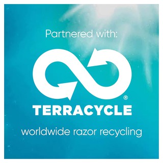 Gillette® Venus Extra Smooth 5 Blades 1 Razor ยิลเลตต์วีนัส ชุดมีดโกน สำหรับผู้หญิง