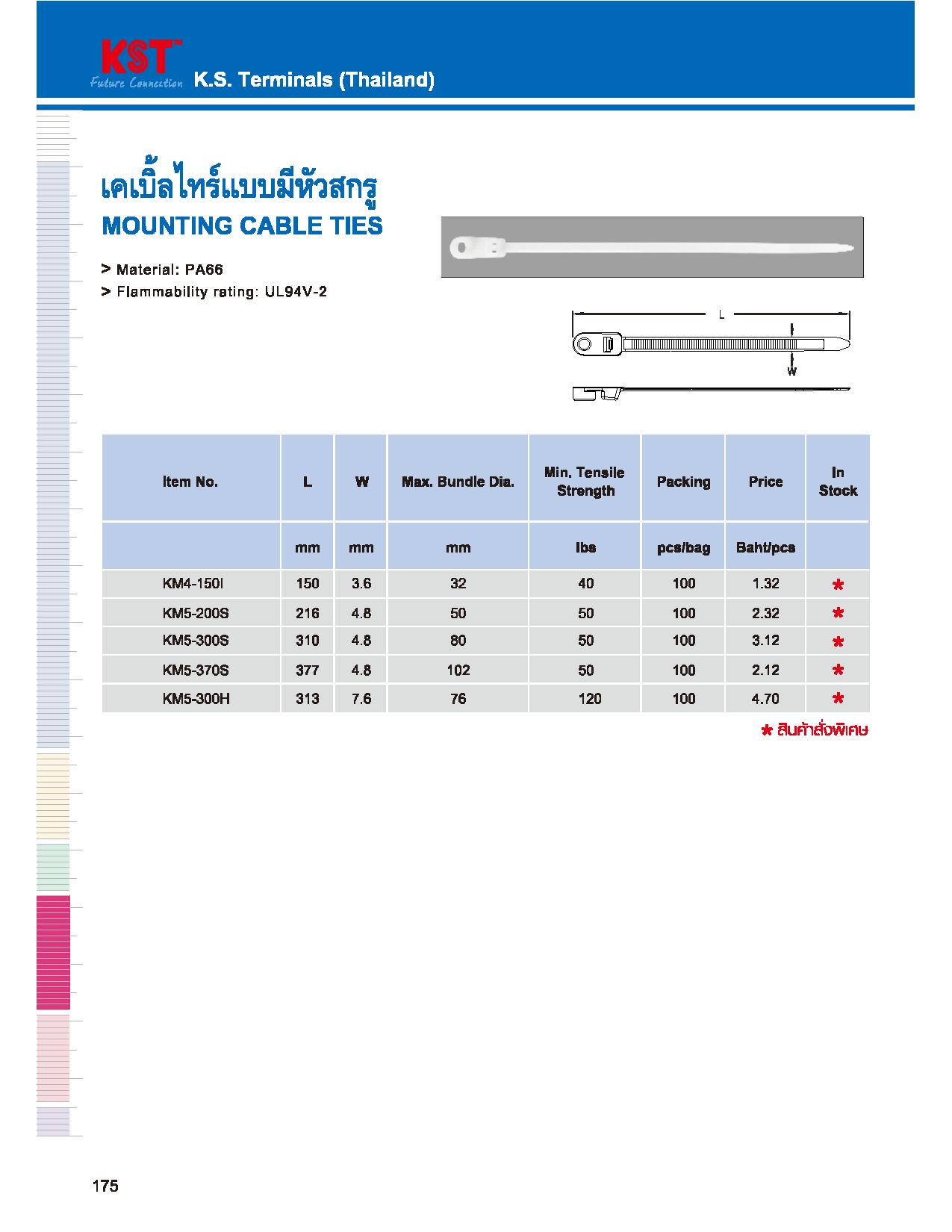 เคเบิ้ลไทร์แบบมีหัวสกรู MOUNTING CABLE TIES