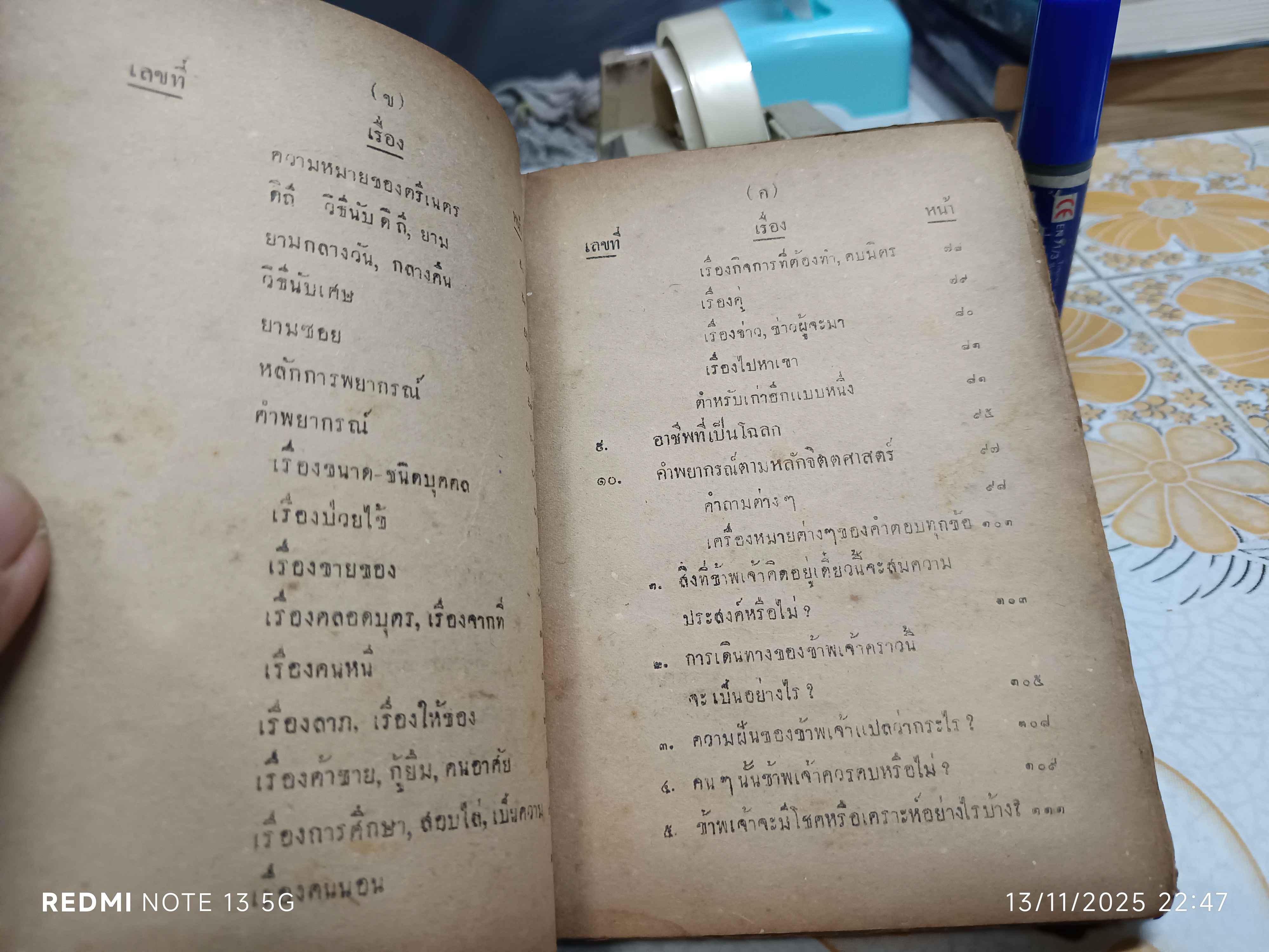 ตำราเส้นพรหมลิขิตของชีวิตมนุษย์ โดย ส.วรศิลป (ชื่น วรศิลป์ สุวรรณสุข) พิมพ์ครั้งแรก พ.ศ 2490 (1,000 ฉบับ) **ซ่อมสันปก/ปกหน้าไม่ชัดเจน