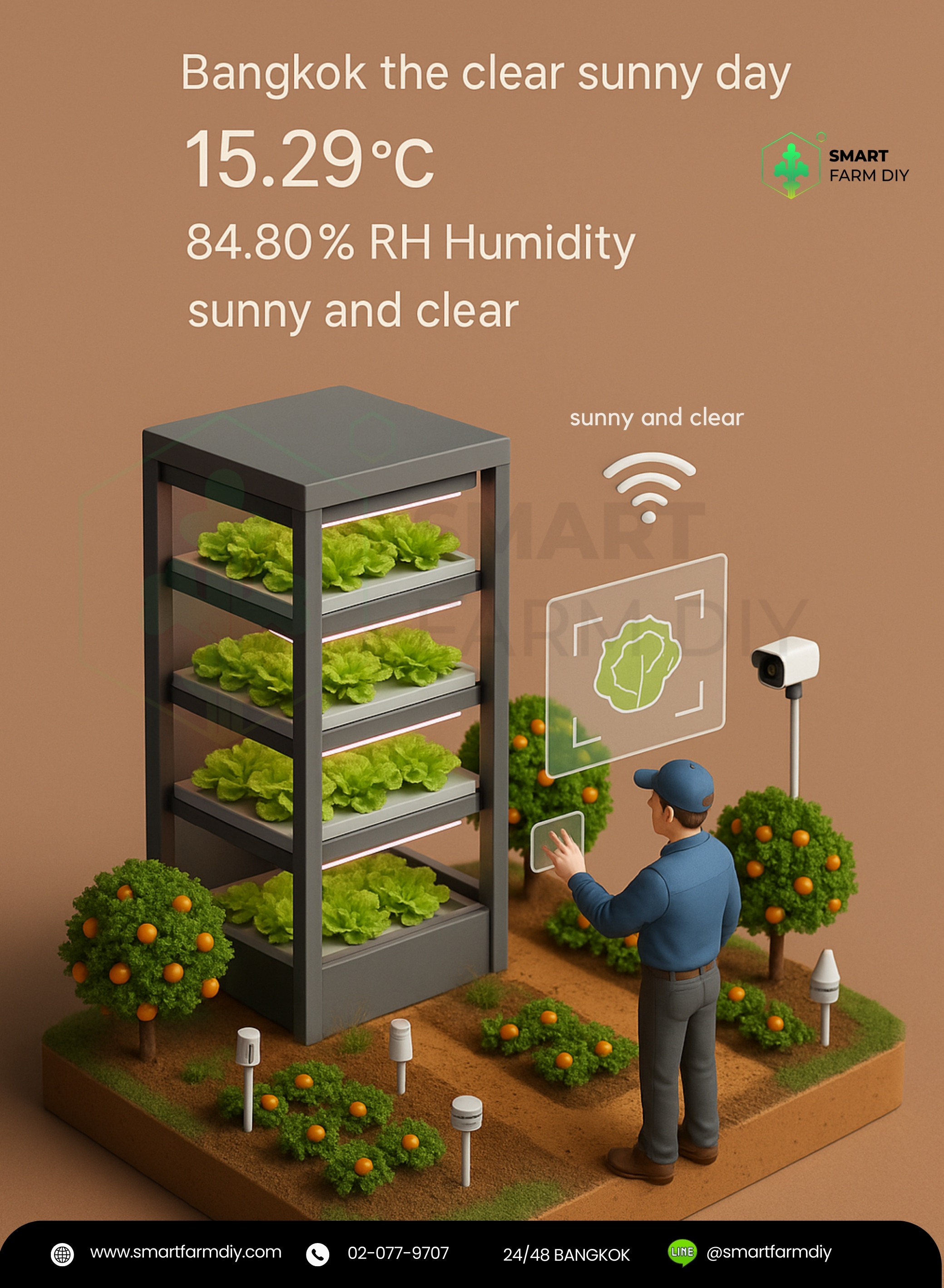 รับออกแบบฟาร์มพืช แนว Miniature Green Lettuce Farm/ Tech Farm/ Urban Farm / friendly environment