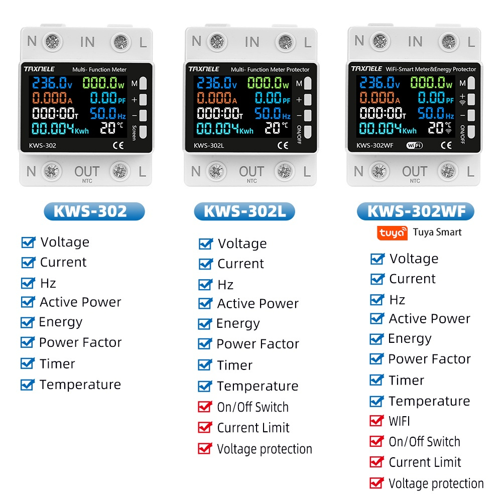 Tuya WiFi power meter 8in1 เครื่องวัดพลังงานไฟฟ้า