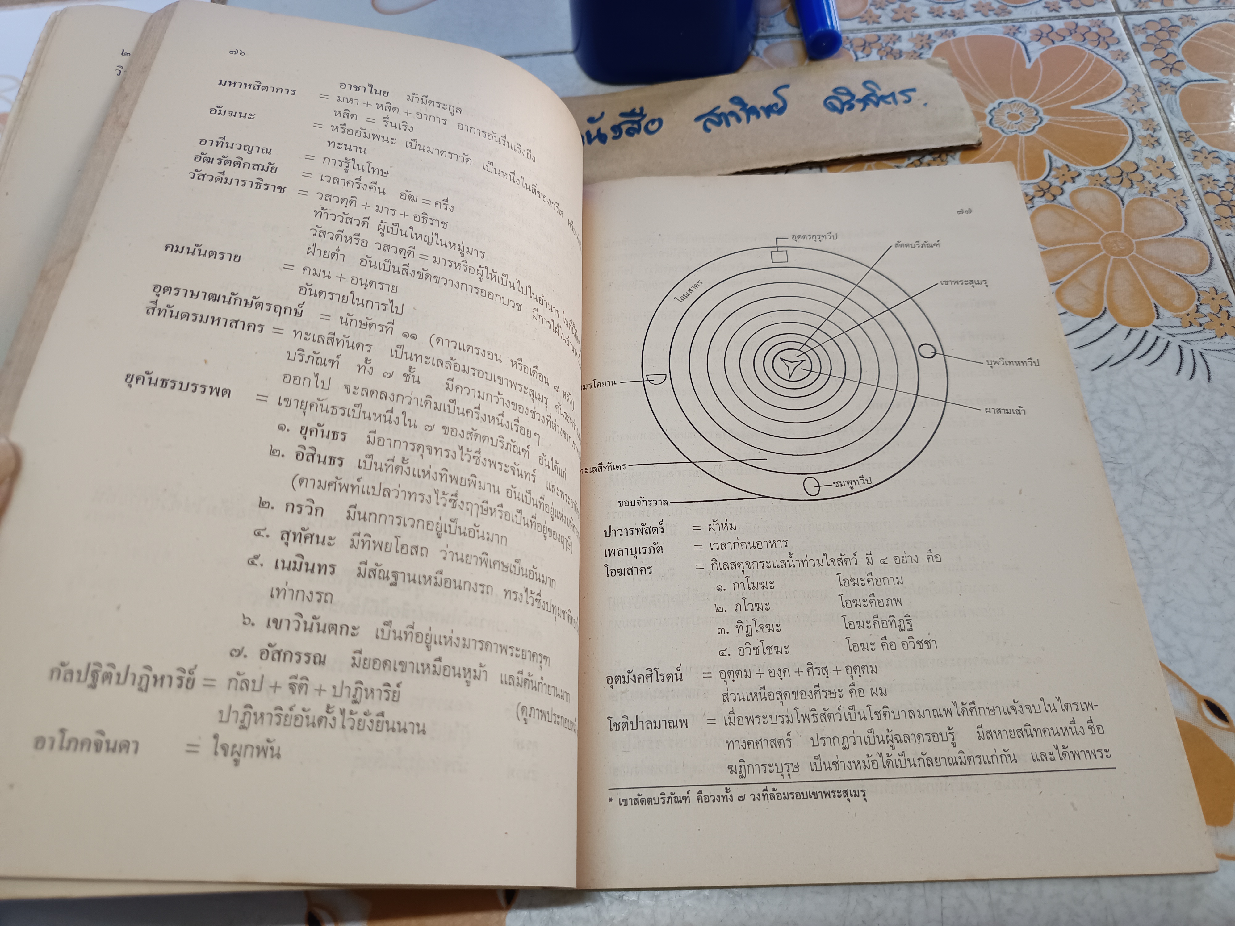 คู่มือพระปฐมสมโพธิกถา : อุปกรณ์วรรณคดีพุทธศาสนา รวบรวมและเรียบเรียงโดย สุธิวงศ์ พงศ์ไพบูลย์ ไทยวัฒนาพานิช, พิมพ์ครั้งที่ 3/2525 **สินค้าหมด**