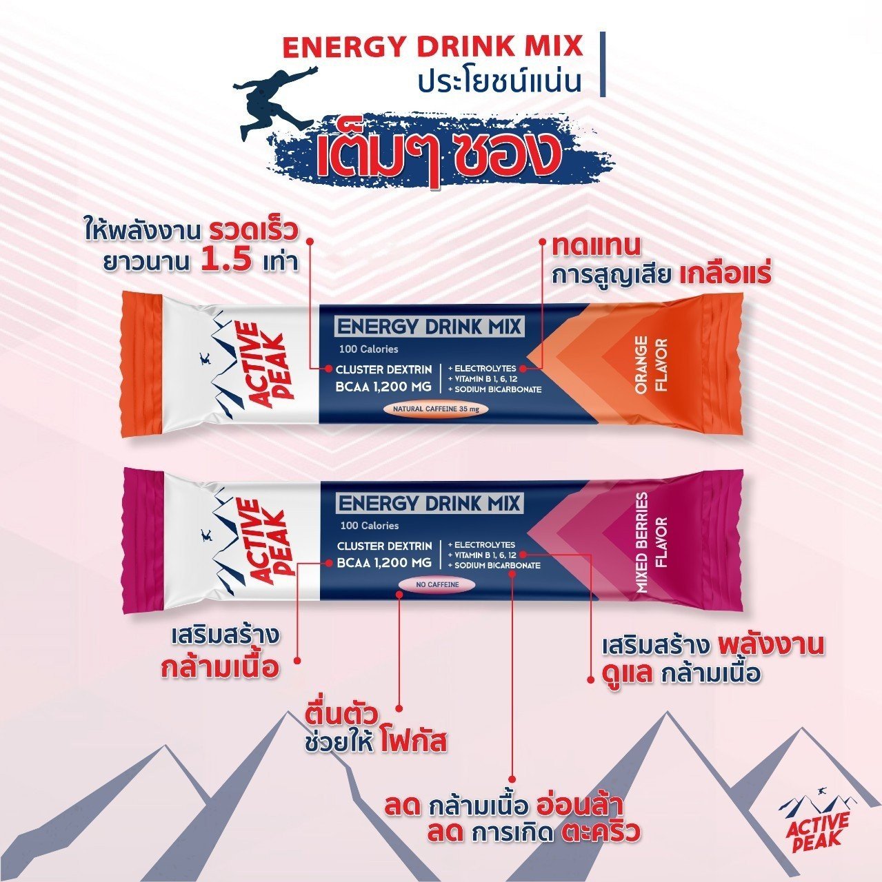 Active Peak Energy Drink Mix ผงผสมน้ำดื่มให้พลังงาน ยาวนานถึง 1.5 เท่า (Z05)