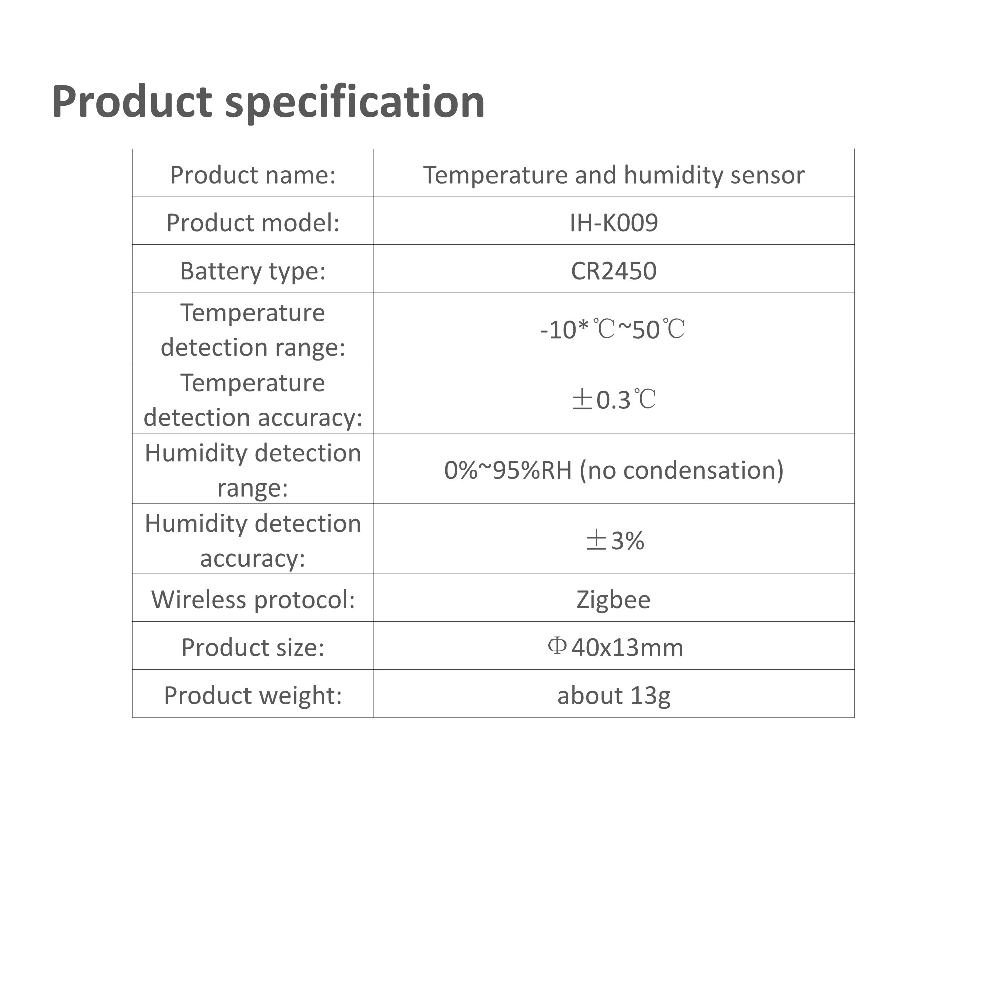 Sensor อุณหภูมิและความชื้นแบบเรียลไทม์เซนเซอร์ Tuya