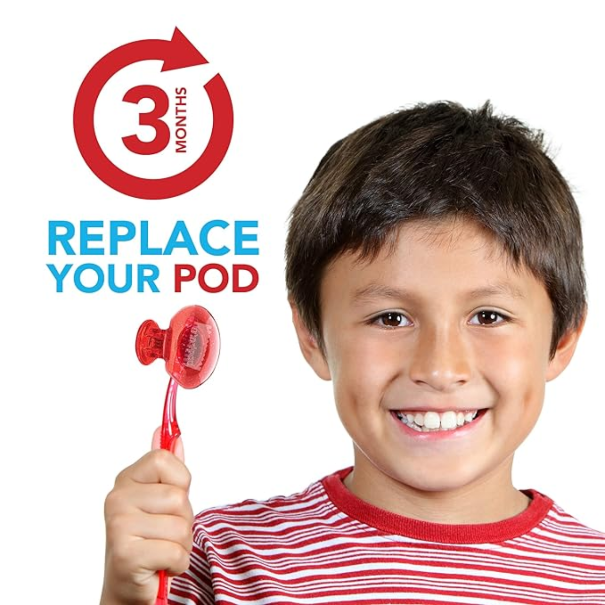 {Steripod} Kids Clip On Toothbrush Protector Active Vapors 2 Pack ฝาครอบป้องกันแปรงสีฟัน แบบคลิปออน สำหรับเด็ก มีไอระเหย