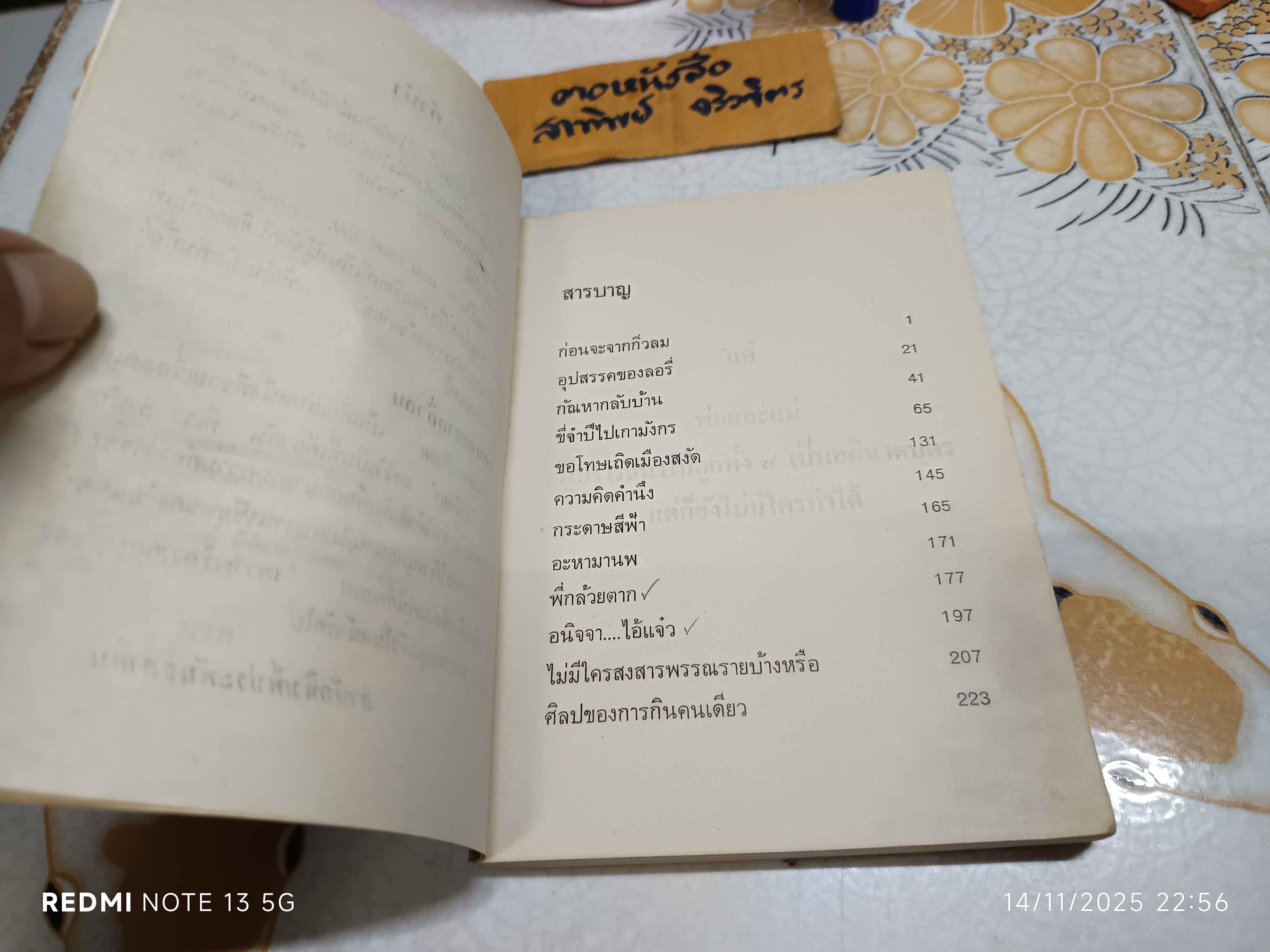 ก่อนจะจากกิ่วลม ผลงานของ มนันยา พิมพ์ครั้งแรก พ.ศ.2521 สำนักพิมพ์ ประพันธ์สาส์น