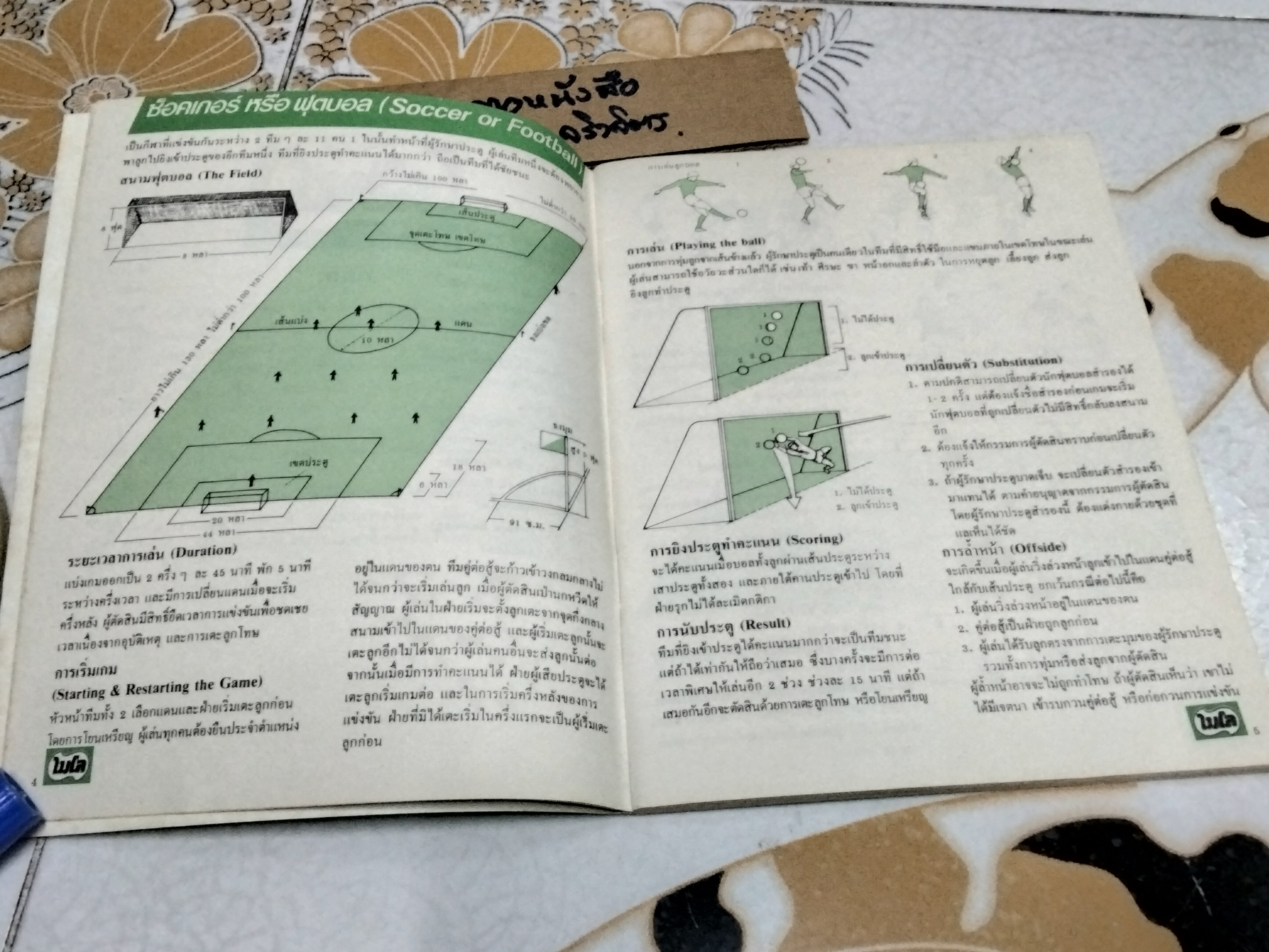 คู่มือกีฬาน่ารู้จากไมโล พิมพ์ปี 1989