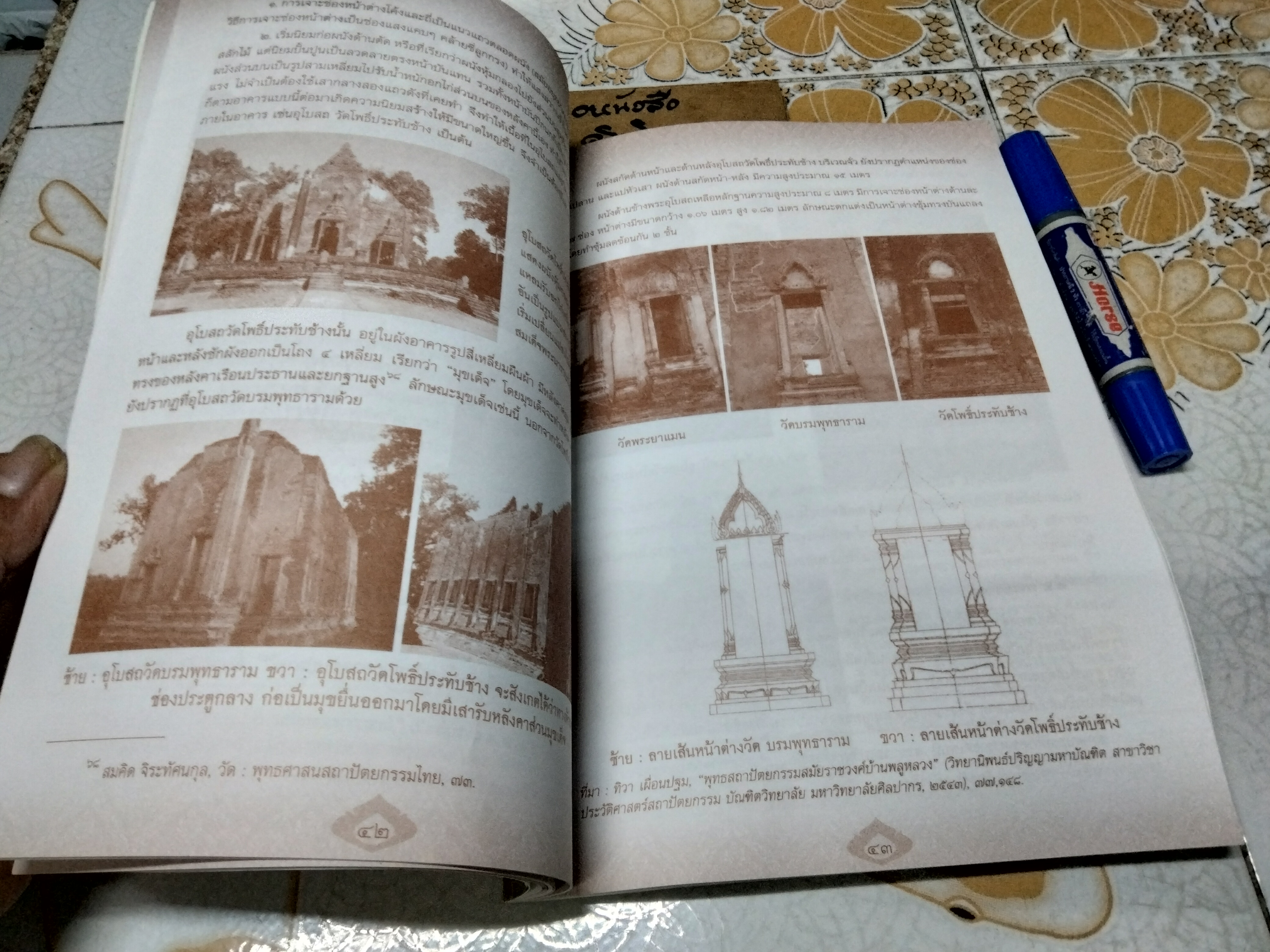 วัดโพธิ์ประทับช้าง เรียบเรียงโดย นาตยา กรณีกิจ นักโบราณคดีชำนาญการ สำนักศิลปากรที่ 6 สุโขทัย พิมพ์ ตุลาคม 2555 จำนวน 1,000 เล่ม