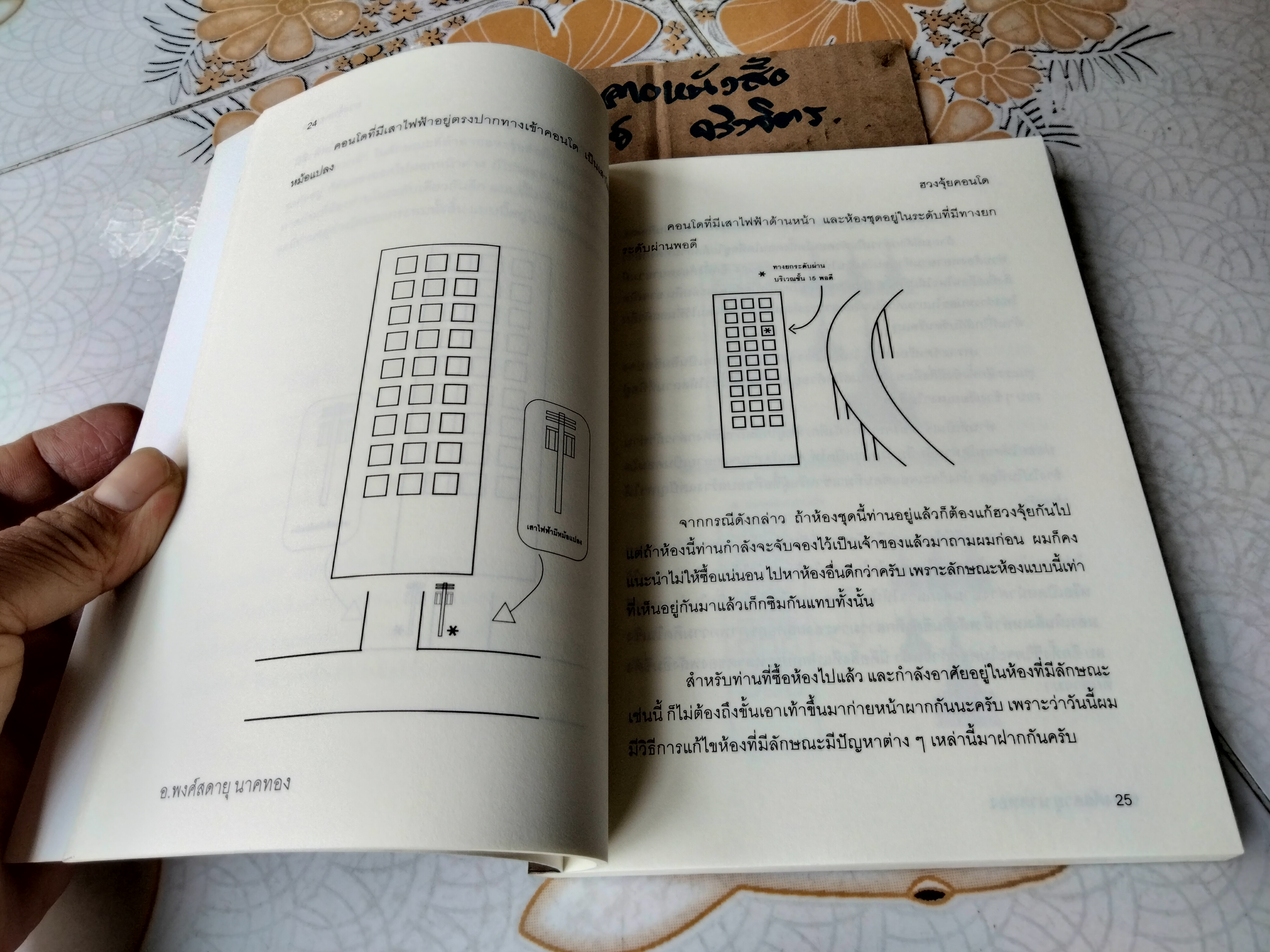 ฮวงจุ้ยคอนโด (Feng Shui for Living) อาจารย์ พงศ์สดายุ นาคทอง (ฟู่จือหมิง) เขียน พิมพ์ปีพ.ศ 2551