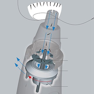 Panasonic® Nose & Facial Hair Trimmer #ER430K ทริมเมอร์ พานาโซนิค Wet/Dry Battery-Operated with Vacuum Cleaning System