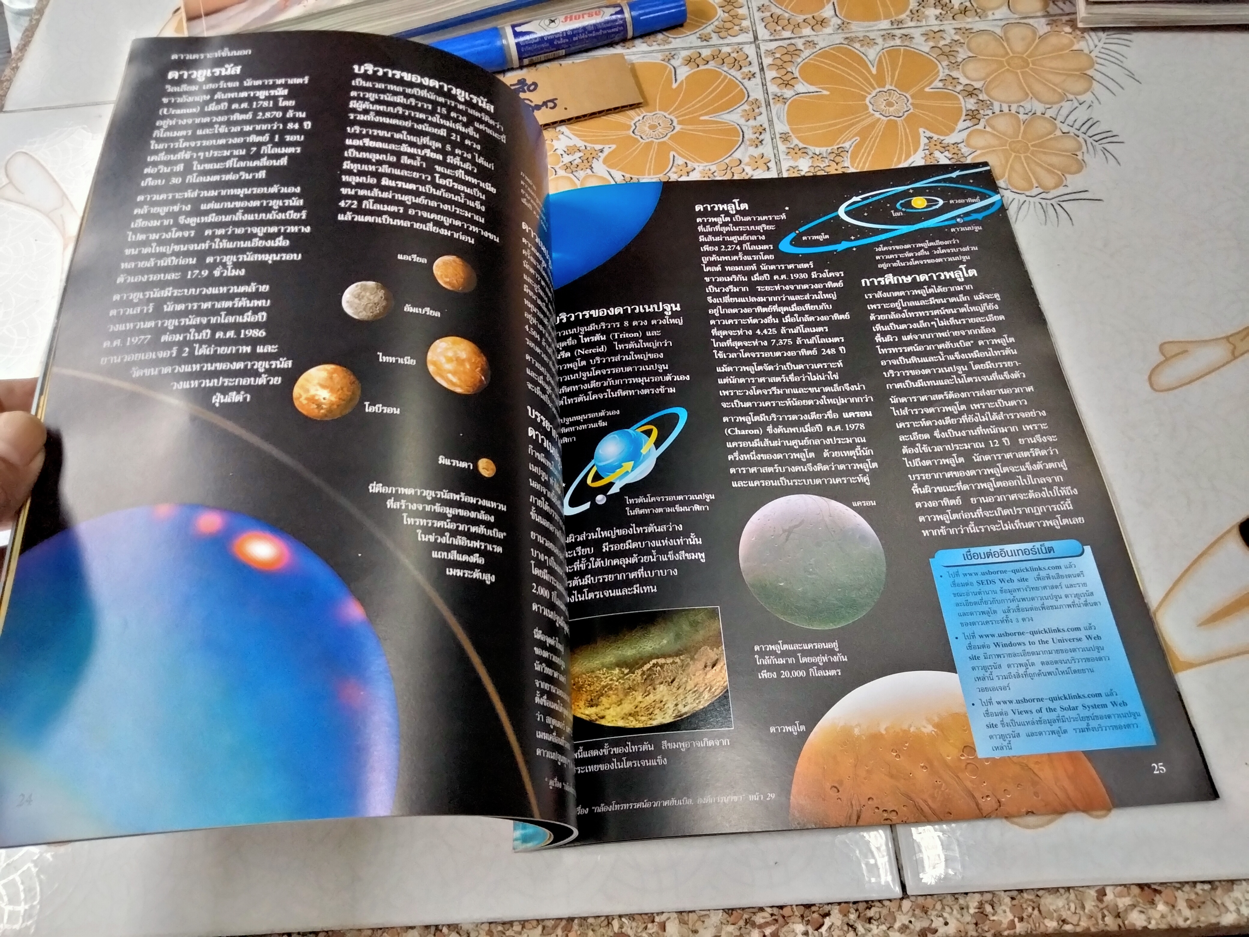 นิพนธ์ ทรายเพ็ชร์ แปล พิมพ์ครั้งแรก พ.ศ 2547โลกและอวกาศ earth and space - นิพนธ์ ทรายเพ็ชร์ แปล พิมพ์ครั้งแรก พ.ศ 2547