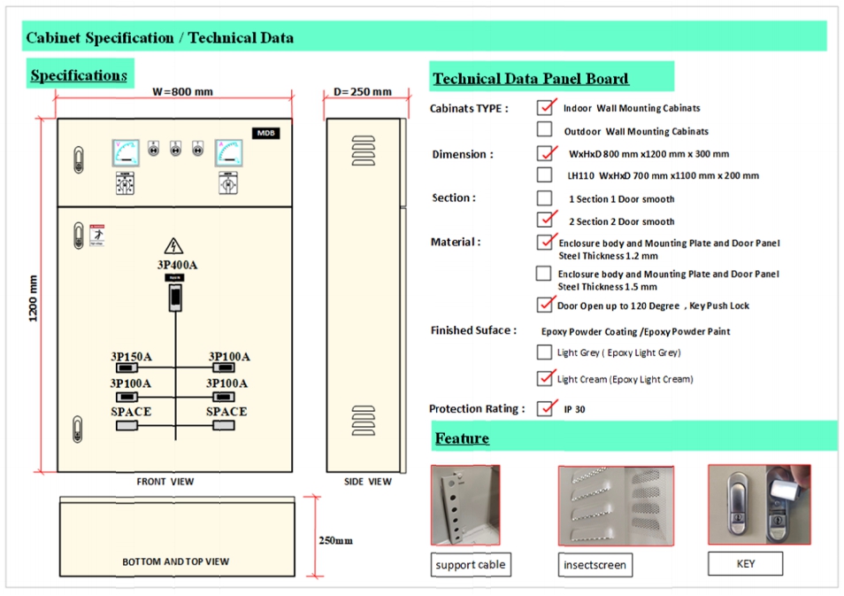 ตู้เมนใหญ่ MDB ตู้ควบคุมไฟฟ้าตู้สวิทซ์บอร์ด Main Distribution Board MDB รุ่นเมน400A ตู้ MDB สำหรับหม้อแปลงขนาด 250 kVA