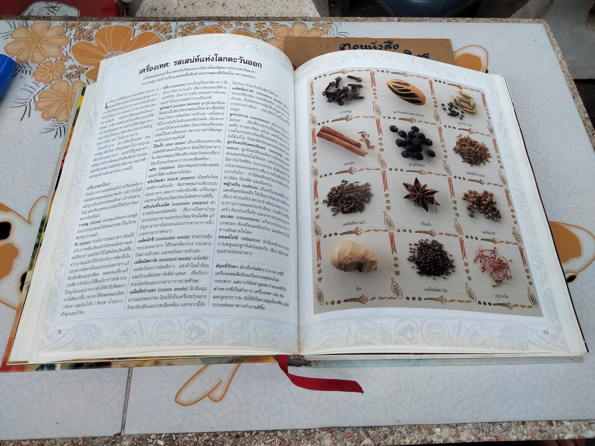 รู้คุณรู้โทษโภชนาการ" คู่มือโภชนบำบัดและป้องกัน เรียงลำดับ ก-ฮ เพื่อการบริโภคที่ชาญฉลาด และปลอดโรคภัย