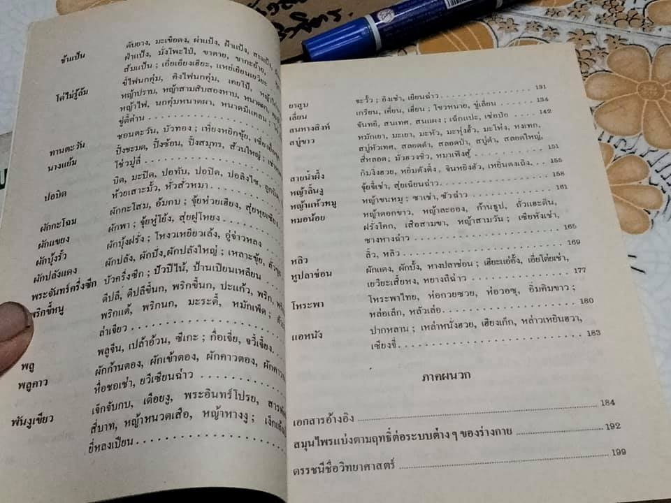 หนังสือ การใช้สมุนไพรเล่ม (1 + 2) โครงการพัฒนาเทคนิคการทำยาสมุนไพร **สินค้าหมด**