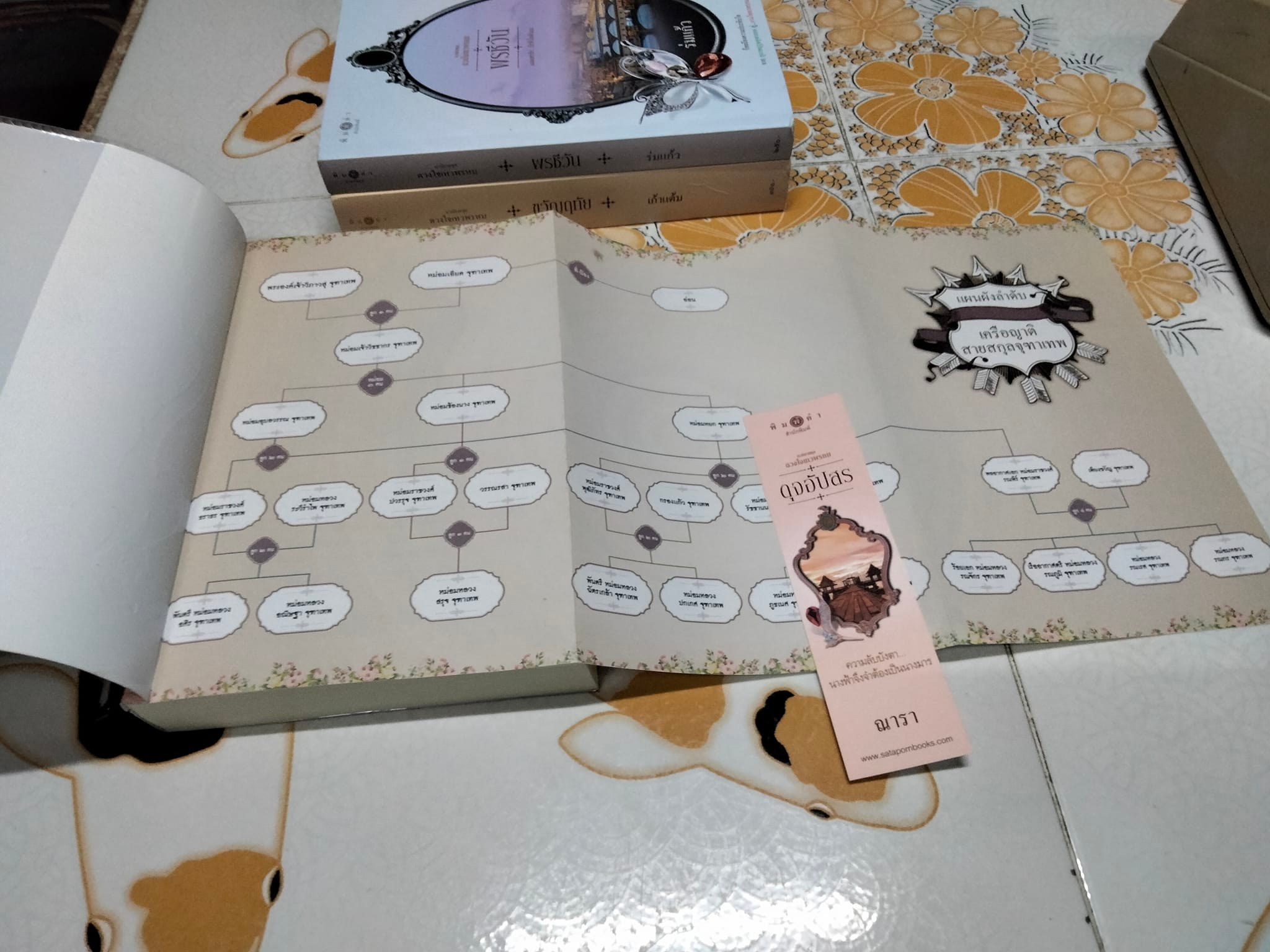 นวนิยายชุด ดวงใจเทวพรหม (มีแค่ 3 เล่ม - 5 เล่มชุด) มีเล่ม ขวัญหทัย ดุจอัปสร , พรชีวิน **สินค้าหมด**