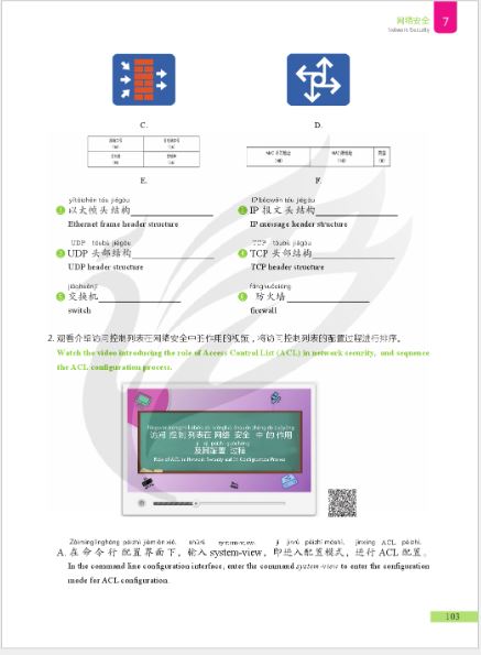 แบบเรียนภาษาจีนคอมพิวเตอร์ Chinese + Computer Networking Technology 中文+计算机网络技术 Chinese + Computer Networking Technology Textbook