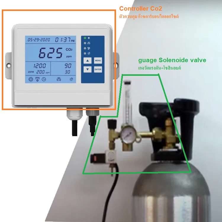 ตัวควบคุม CO2 Controller, Solenoid Valve gaague เกจวัดแรงดัน