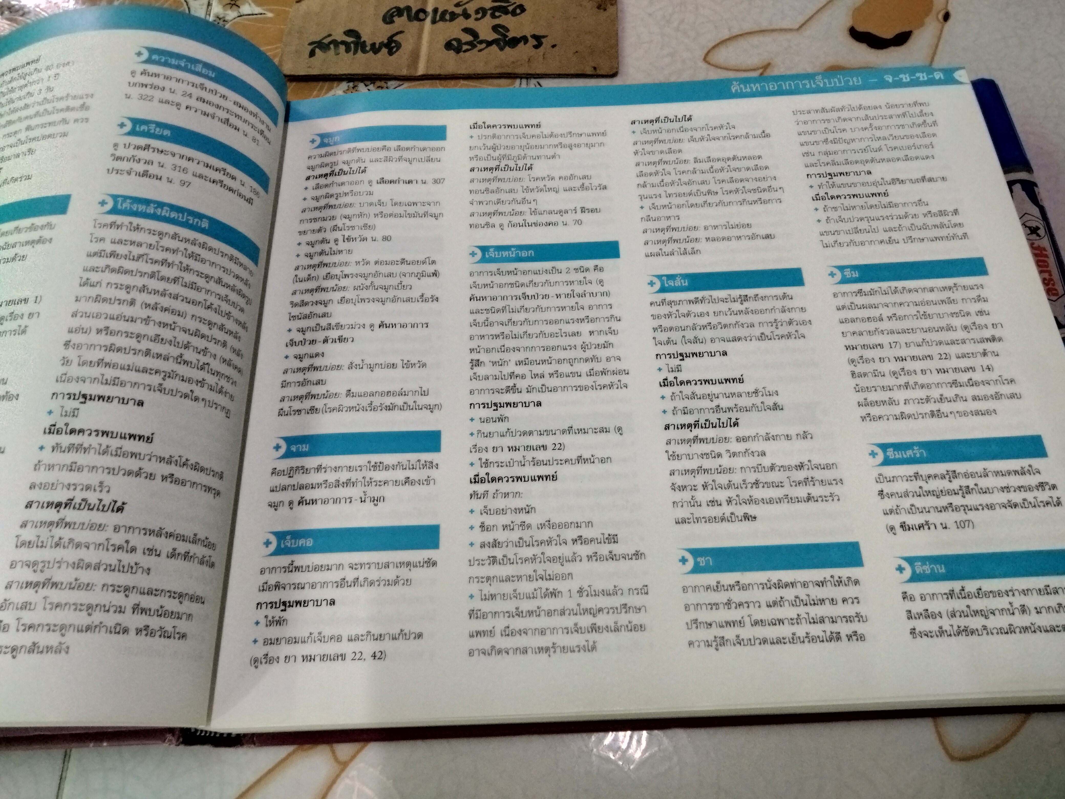 ที่ปรึกษาครอบครัวสุขภาพดี (ปกแข็ง) พิมพ์ครั้งแรก พ.ศ.2545 บริษัท รีดเดอร์ส ไดเจสท์ (ประเทศไทย) จัดพิมพ์