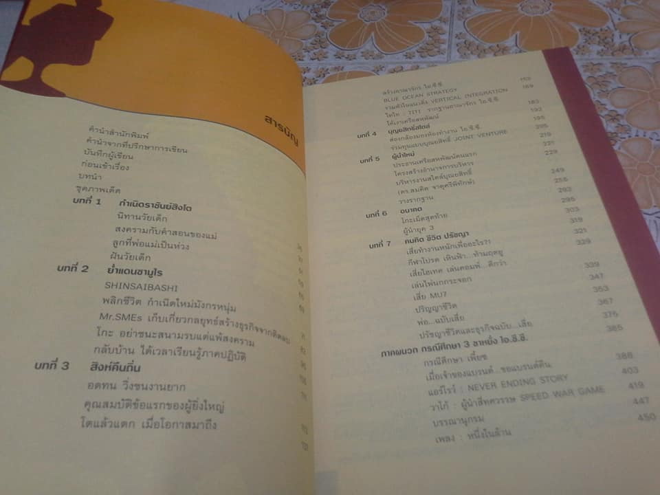 บุณยสิทธิ์ โชควัฒนา ชีวิตนี้เป็นอะไรก็ได้ แต่ต้องเป็นหนึ่ง ( สหพัฒน์ : โตแล้วแตก แตกแล้วโต ภาค 2) ผู้เขียน สมใจ วิริยะบัณฑิตกุล **สินค้าหมด**