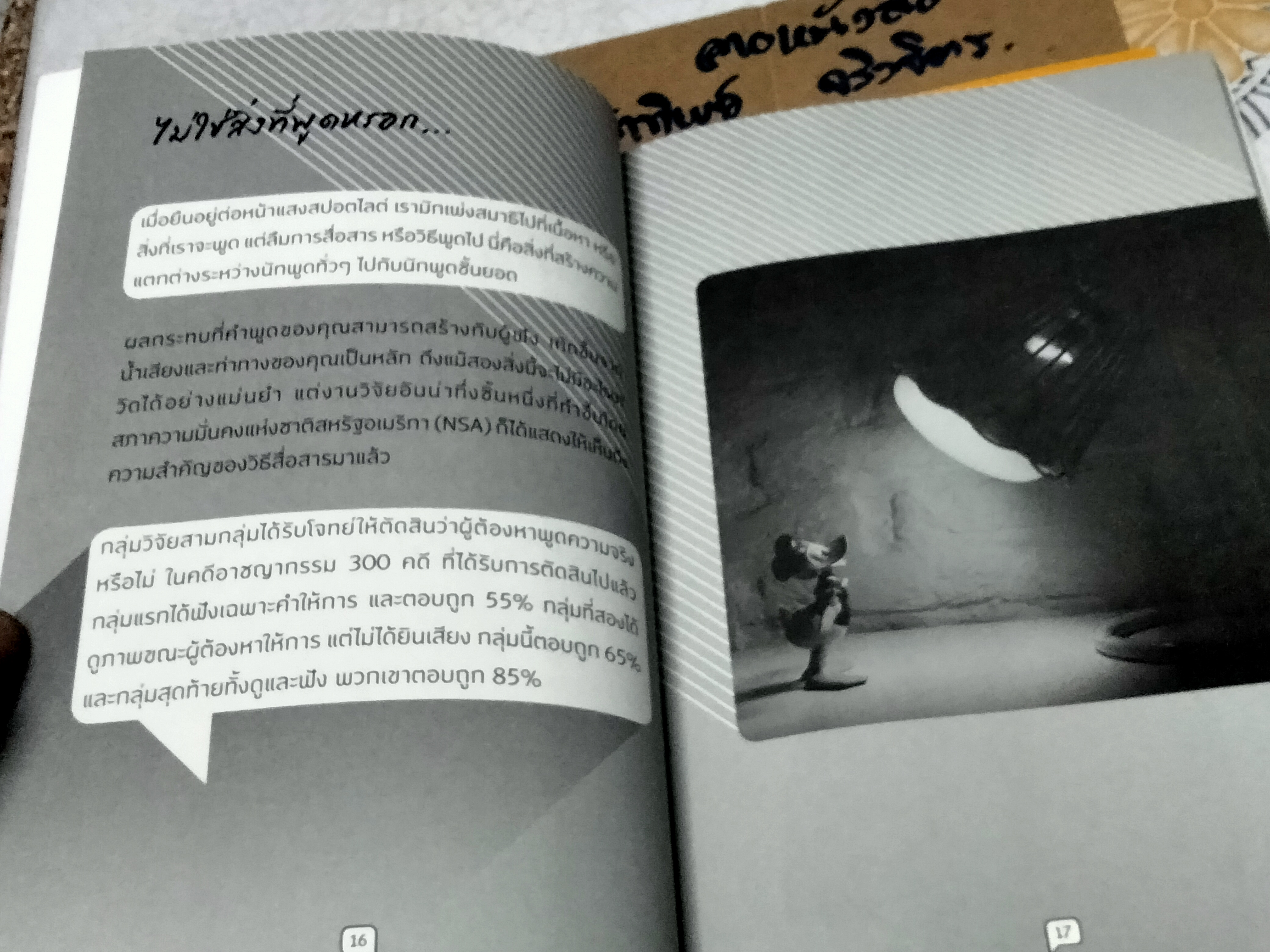พูดอย่างไร ให้เปรี้ยงปัง อลังการ It's Not What You Say, It's the Way You Say It โดย Michael Parker - ณัฐ เลิศสุธรรม แปล