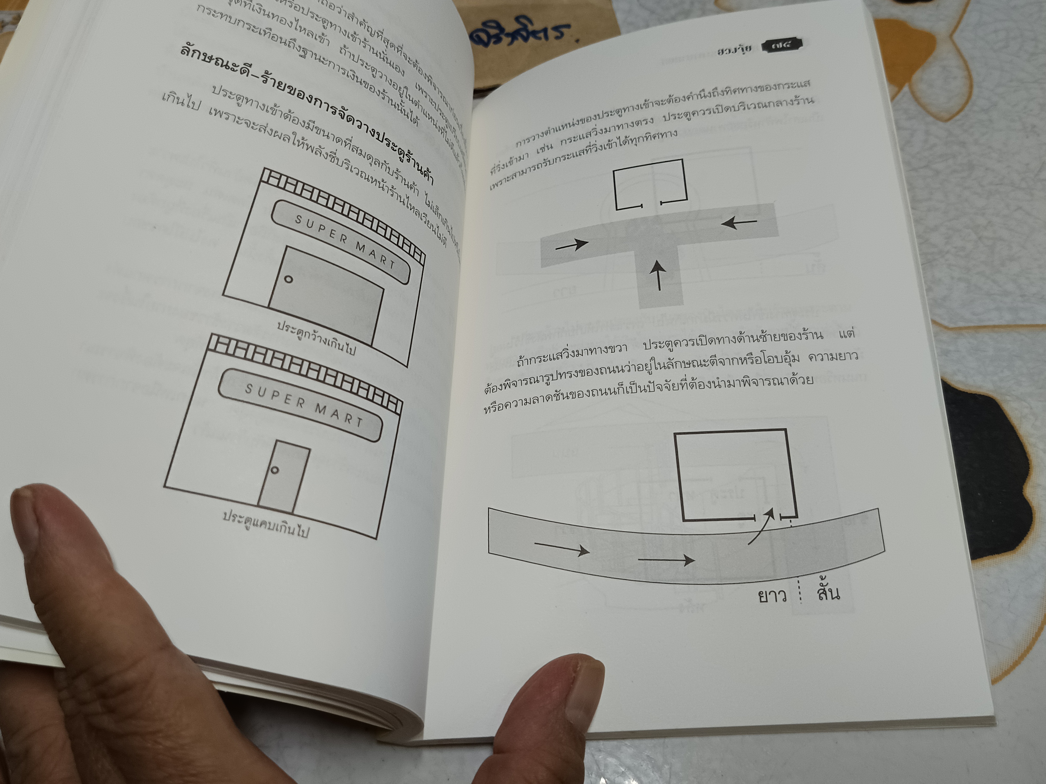 เคล็ดลับตกแต่งภายในตามหลักฮวงจุ้ย โดย มาโนช ประภาษานนท์ พิมพ์ครั้งที่ 6/ 2539