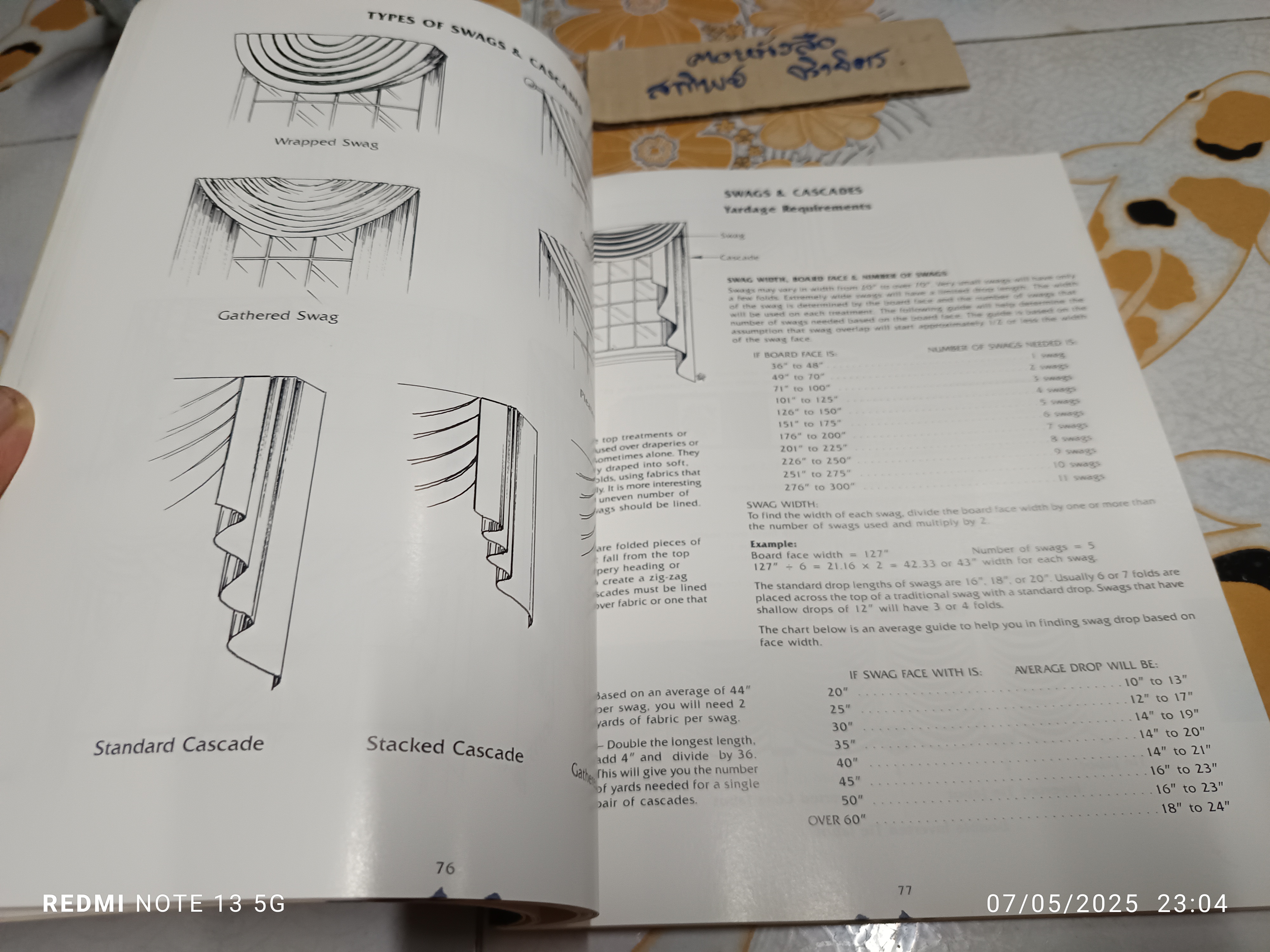 The Encyclopedia of Window Fashions by Charles T. Randall, 1992