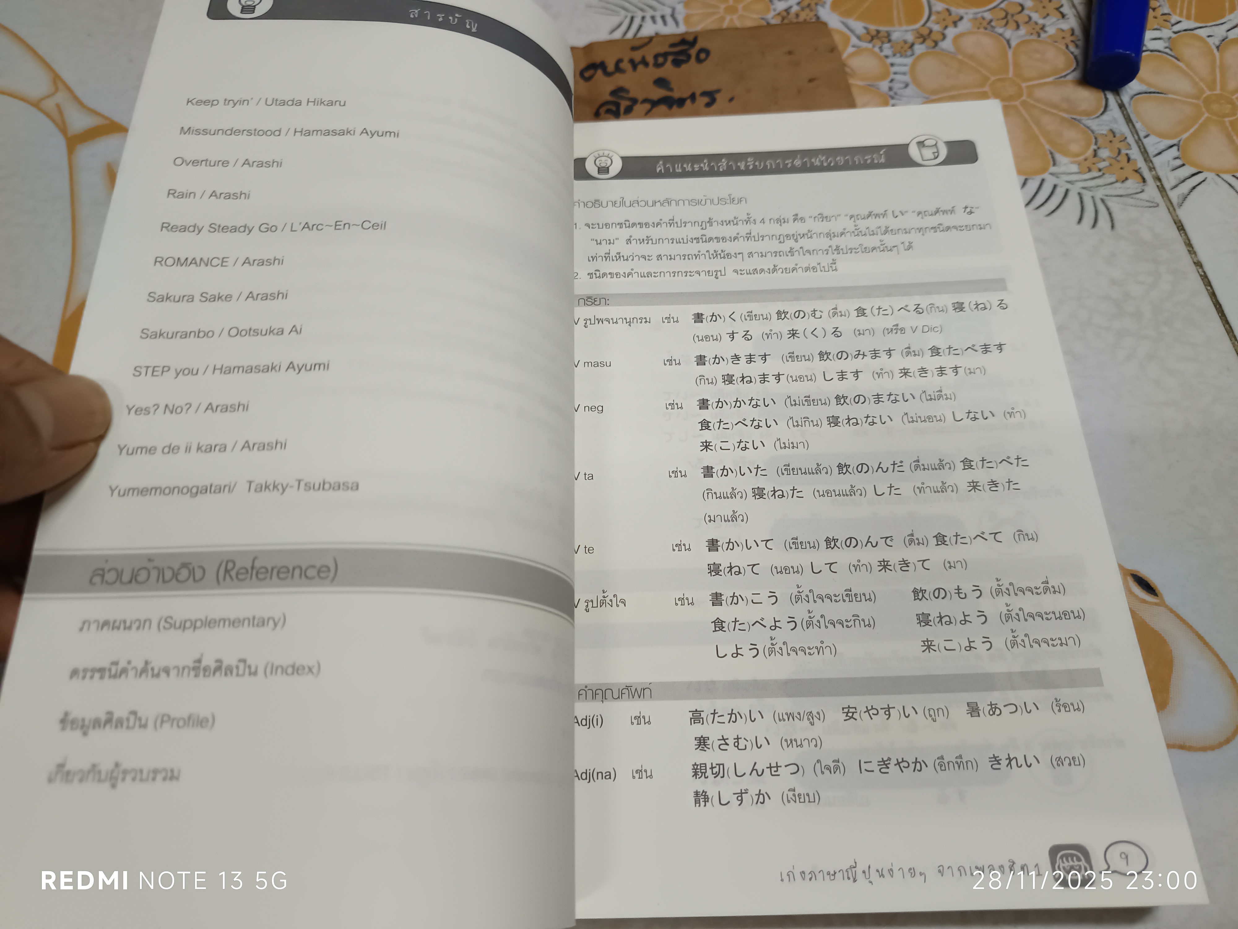 เก่งภาษาญี่ปุ่นง่ายๆ จากเพลงฮิต 1 Easy learning by Japanese hit songs 1 สุรีรัตน์ งามสง่าพงษ์ , วิลาสินี สาโรวาท เรียบเรียง