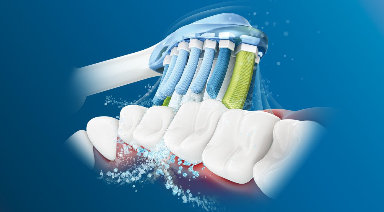 (Philips®) Sonicare Toothbrush Head C2 Optimal And C3 Premium Plaque Control HX9023/69 ฟิลิปส์ หัวแปรงสีฟันไฟฟ้า