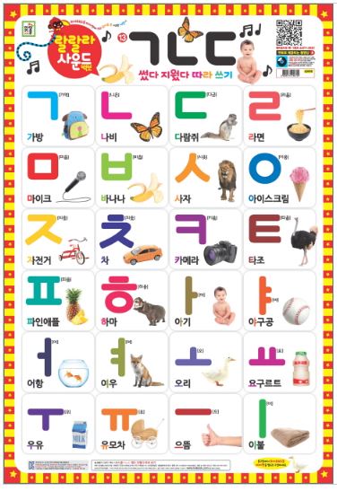 โปสเตอร์สี่สีอักษรเกาหลีหมวดอักษรเกาหลี ออกเสียงได้ พูดได้ 룰루랄라 사운드 벽보(양면벽보): 가나다 Color Korean Language Speaking/Audio Poster-Korean Characters