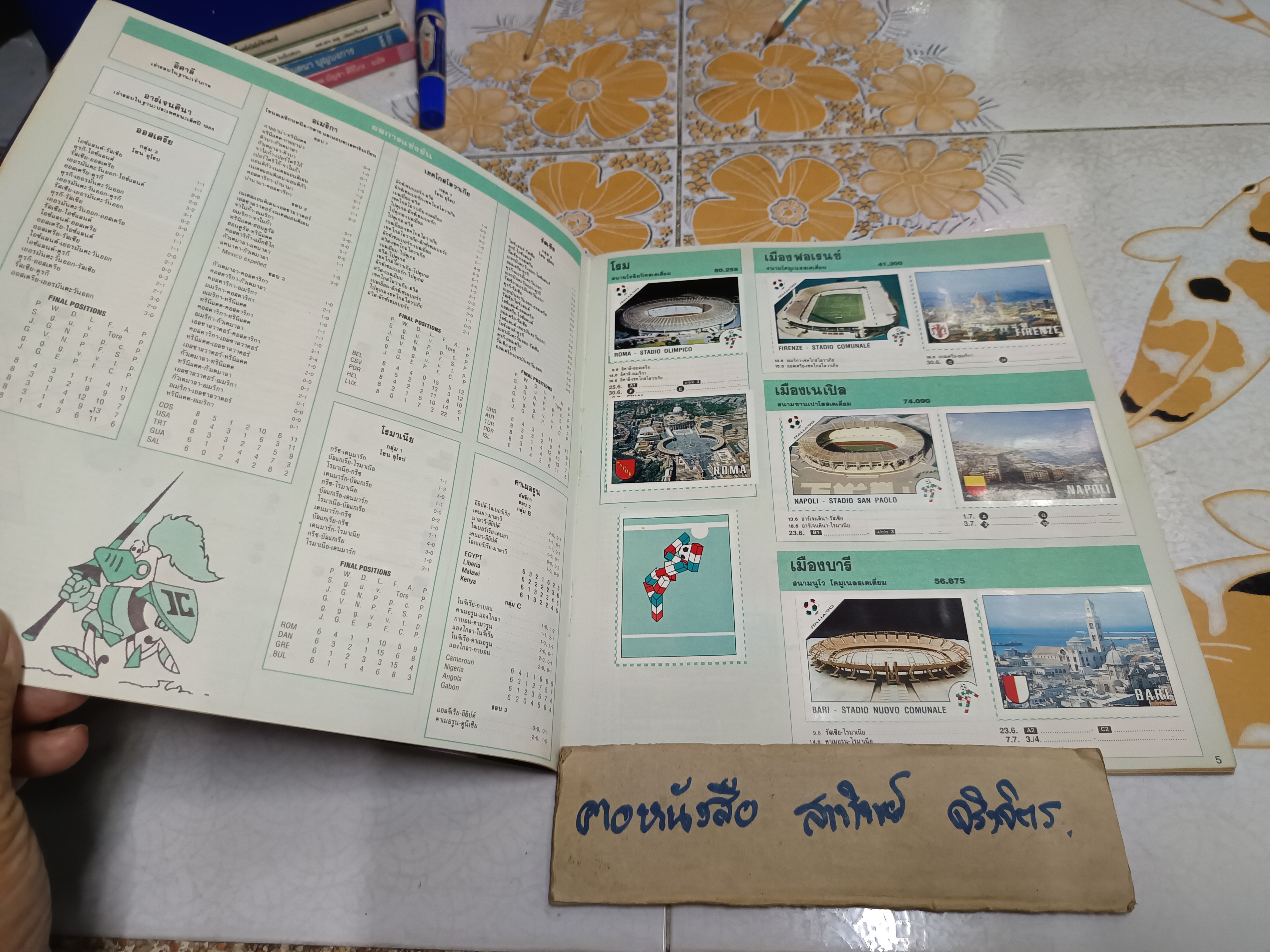 สมุดสะสมสติ๊กเกอร์ Italia World Cup 1990 ของ PANINI สติ๊กเกอร์ขาด 1 ใบ จาก 268 ใบ **สินค้าหมด**