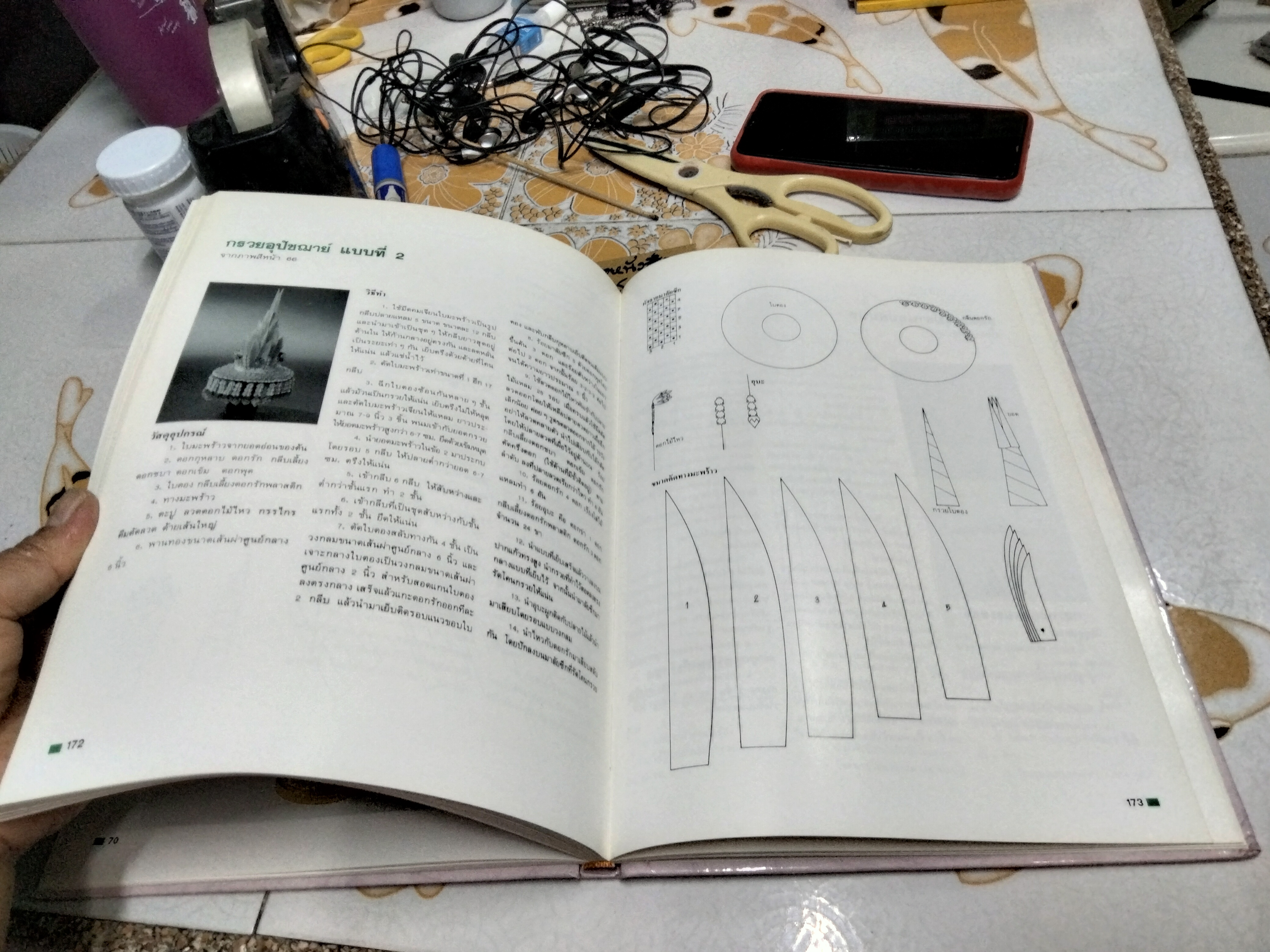 ดอกไม้สด โดย อาจารย์ชุมสาย สวนสิริ ตำราเล่มพิเศษในเครือนิตยสารขวัญเรือนและงานฝีมือ พิมพ์ปี พ.ศ 2534 **สินค้าหมด**