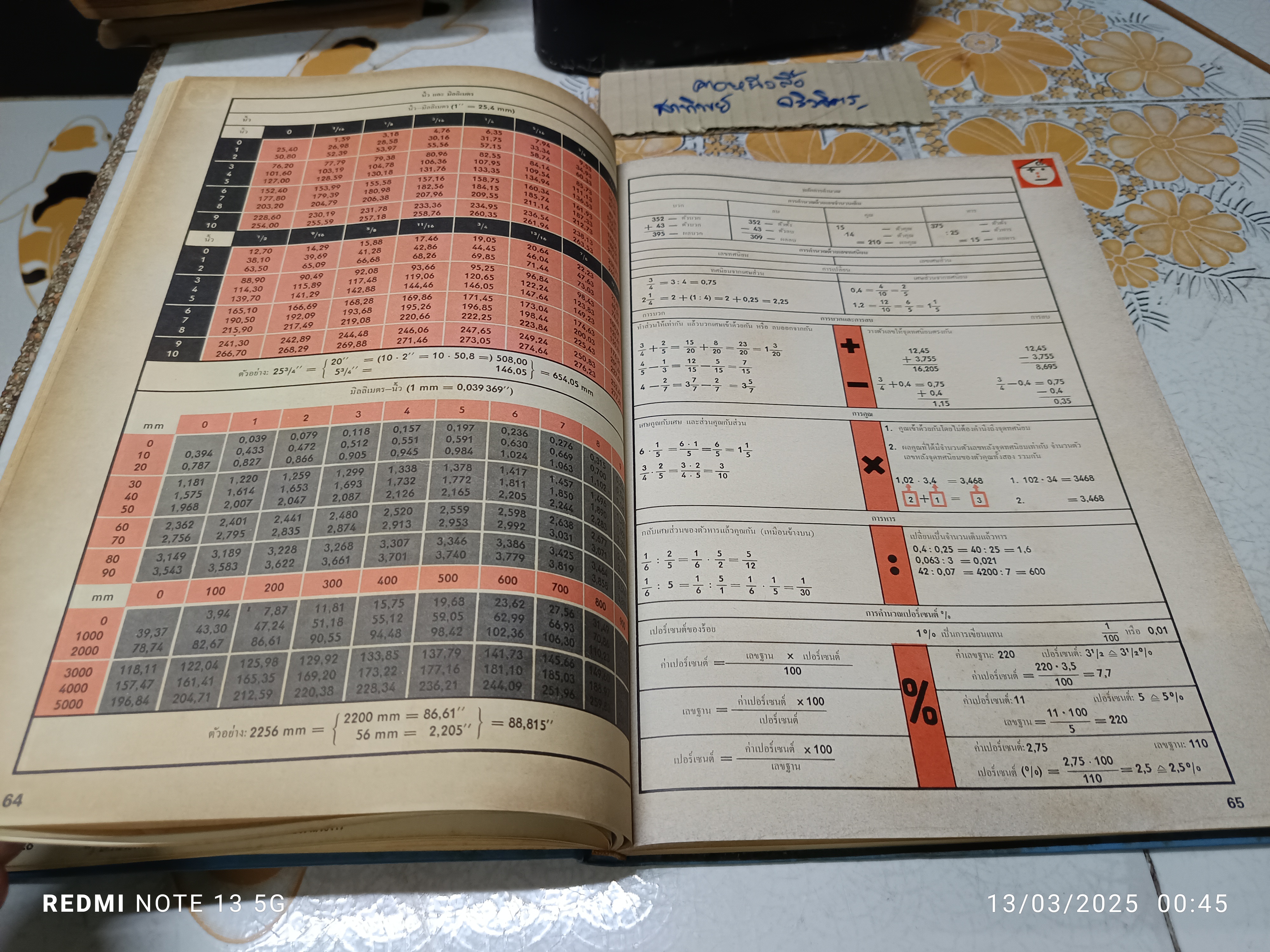 วัสดุ ตัวเลข ตัวนำ ตารางสำหรับช่างไฟฟ้า โดย เอ ชิลโล ตำราของเวสเตอร์มาน
